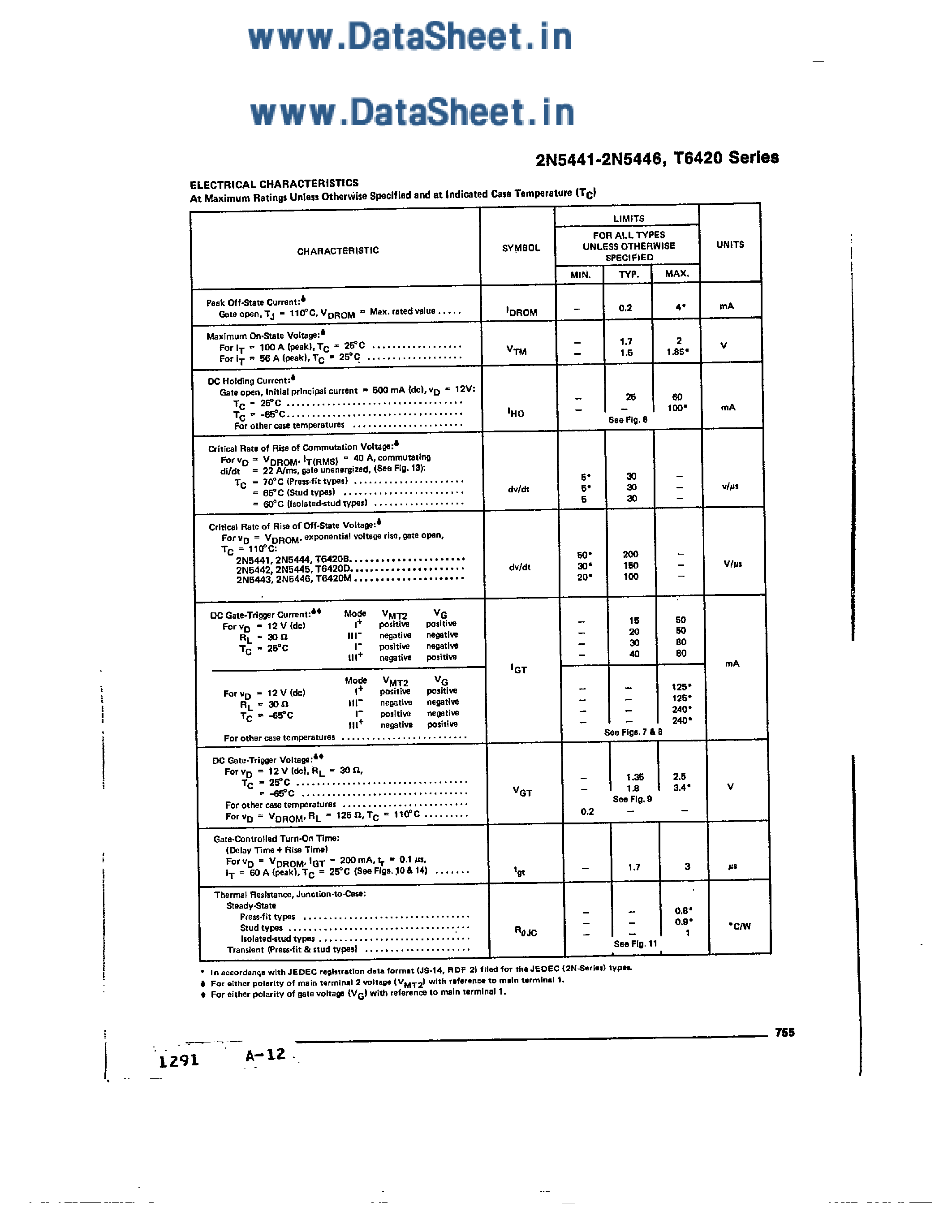 Datasheet 2N5444 - (2N5444 / 2N5446) 40-A Silicon Triacs page 2