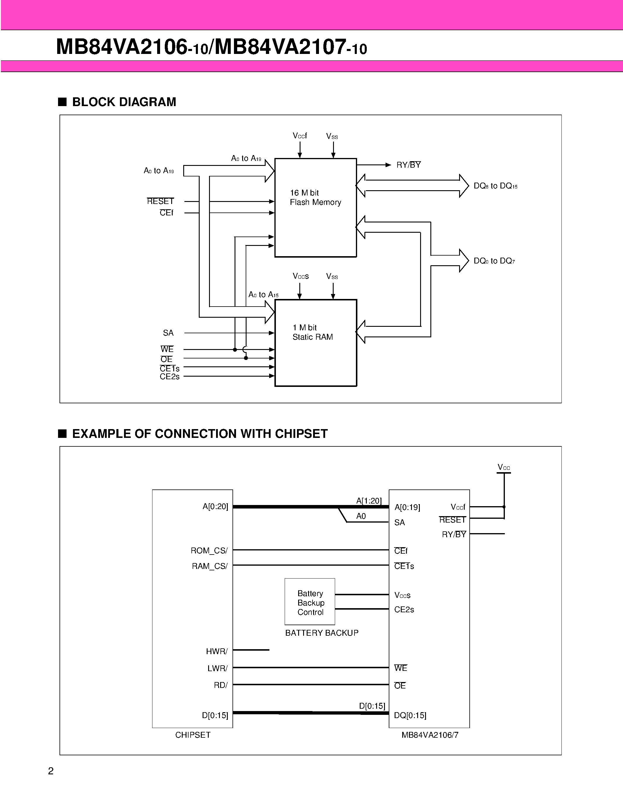 Datasheet MB84VA2106 - (MB84VA2106 / MB84VA2107) 16M (x16) FLASH MEMORY & 1M (x 8) STATIC RAM page 2
