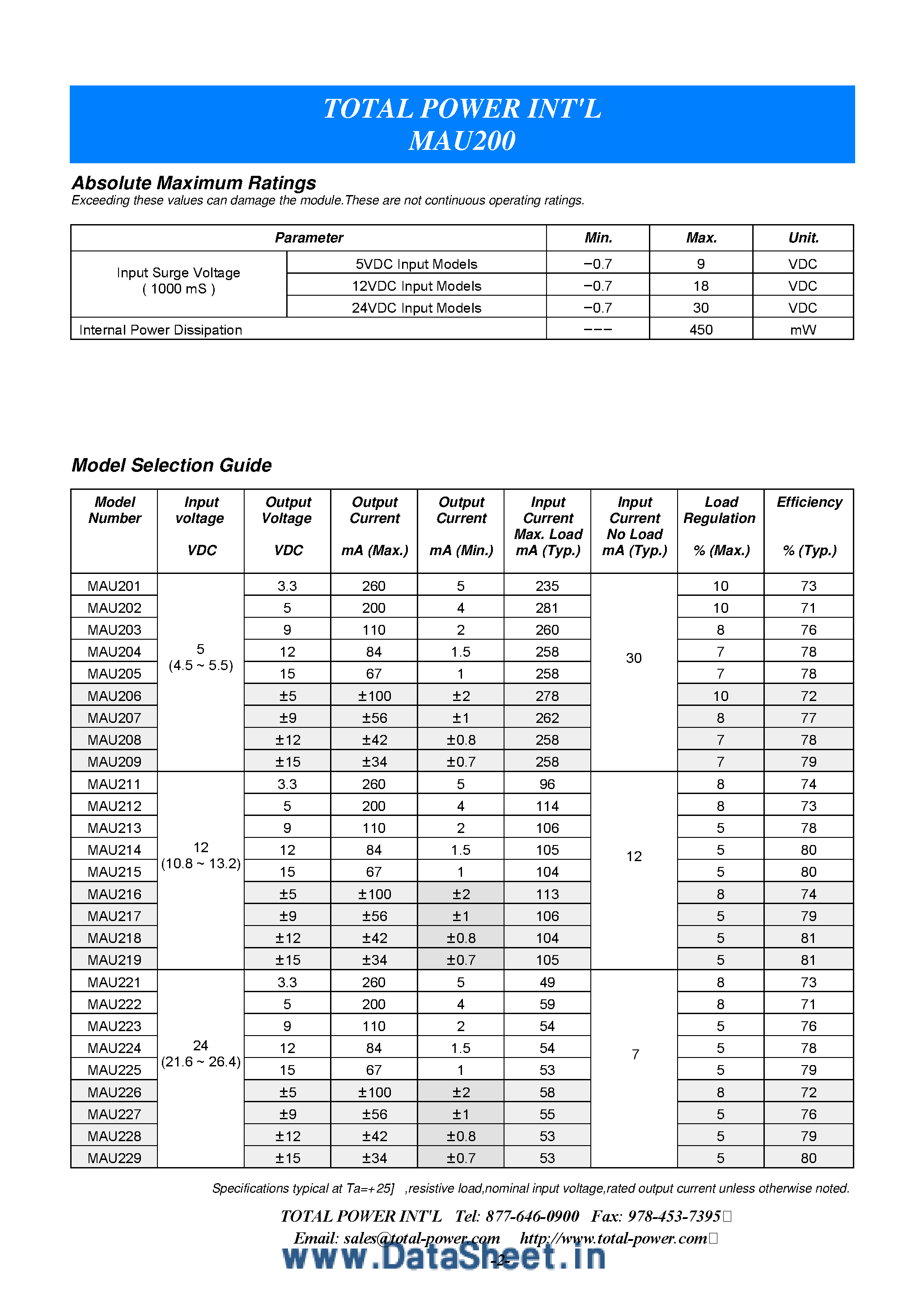 Datasheet MAU200 - (MAU200 - MAU229) 1 Watt Ultra Miniature High Isolation SIP DC/DC Converter page 2