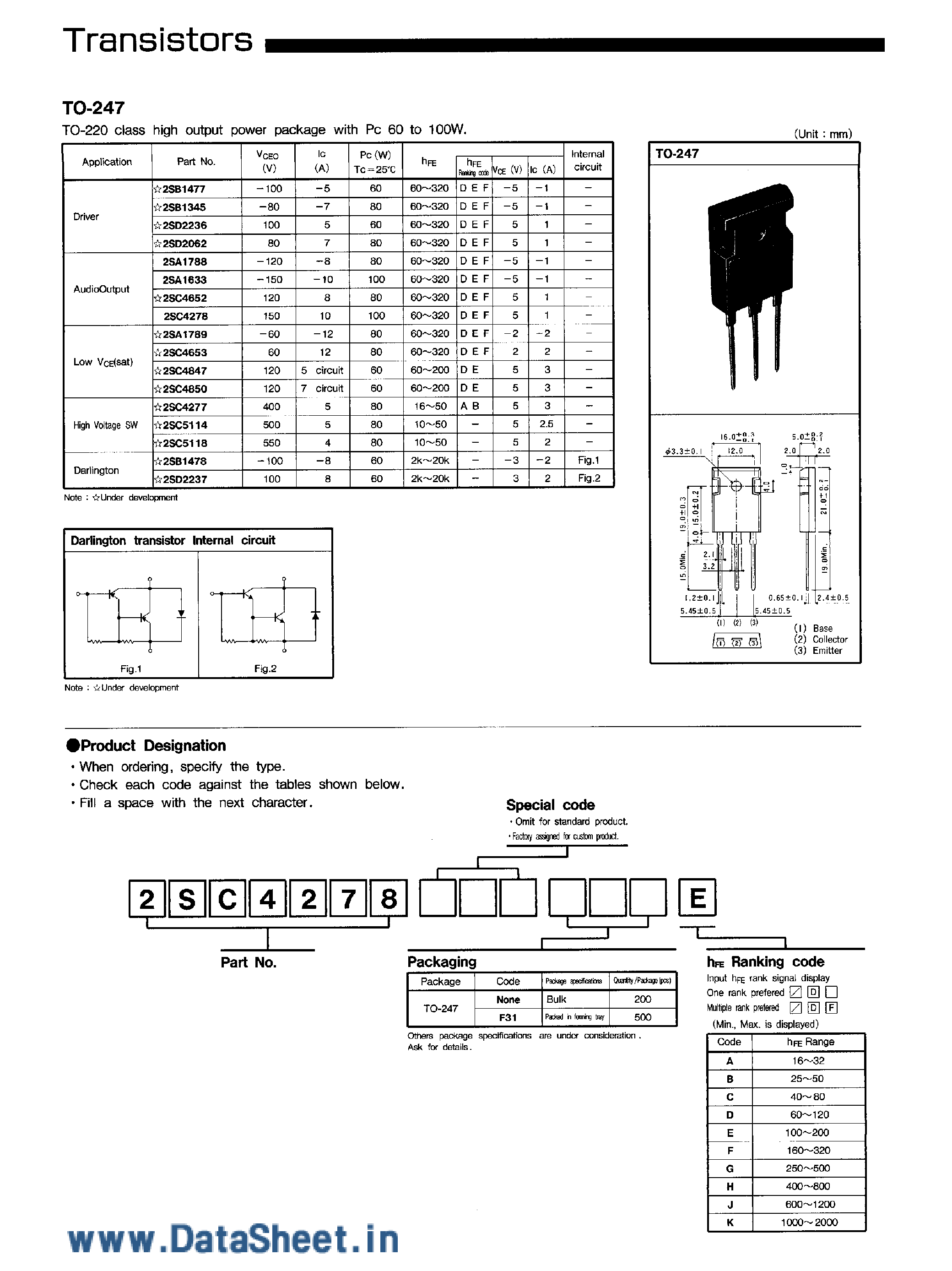Datasheet 2SA1633 - TRANSISTORS page 1