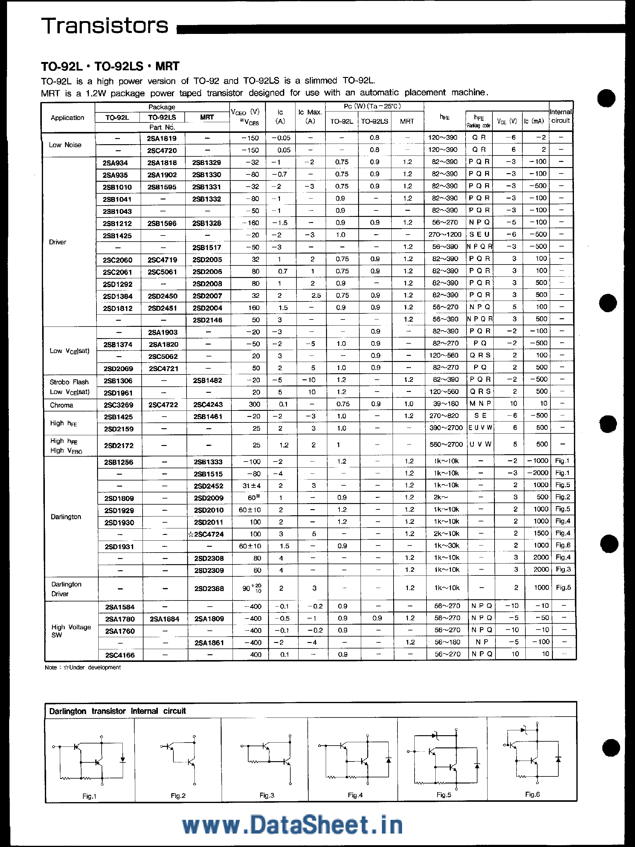 Datasheet 2SA1818 - 1.2W PACKAGE POWER TAPED TRANSISTOR DESIGNED FOR USE WITH AN AUTOMATIC PLACEMENT MECHINE page 1