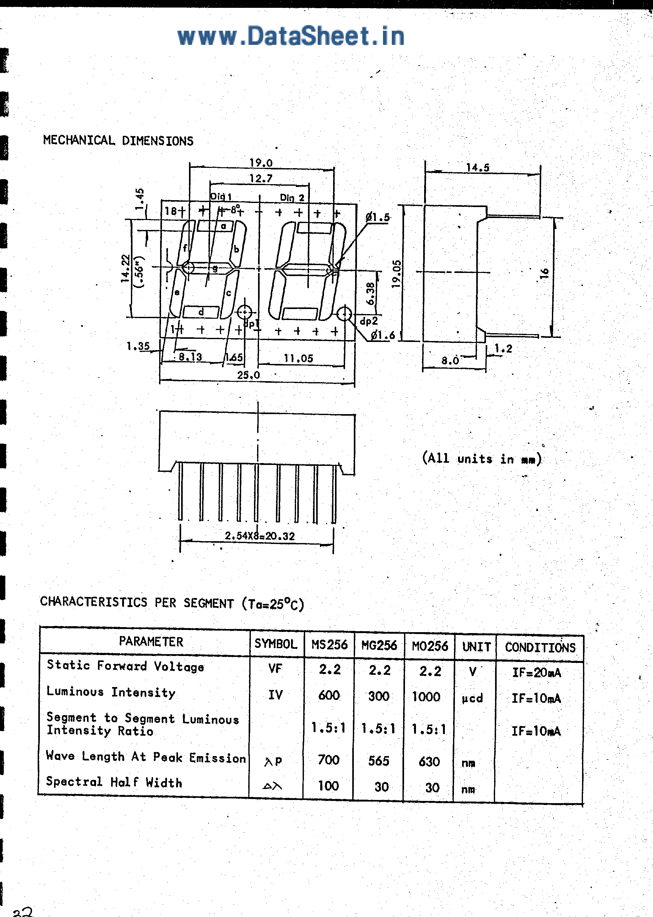 Даташит на микросхему MS256 страница 2 Даташит MS256 - 7 Segment Numeric Display страница 2