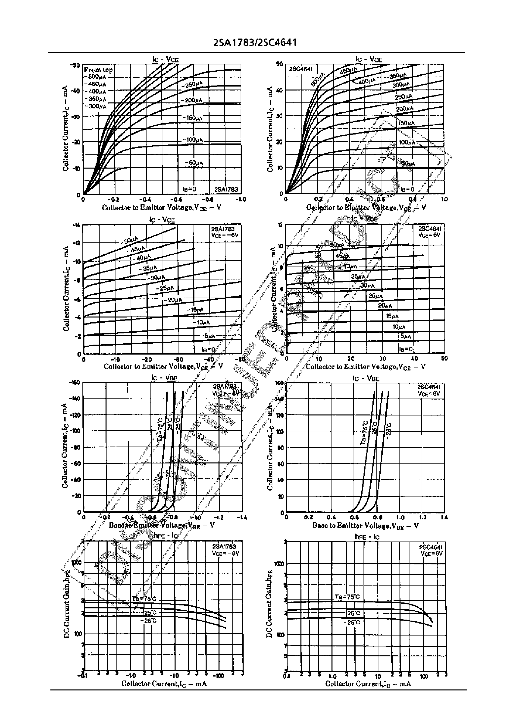 Datasheet 2SC4641 - PNP / NPN EPITAXIAL PLANAR SILICON TRANSISTORS page 2