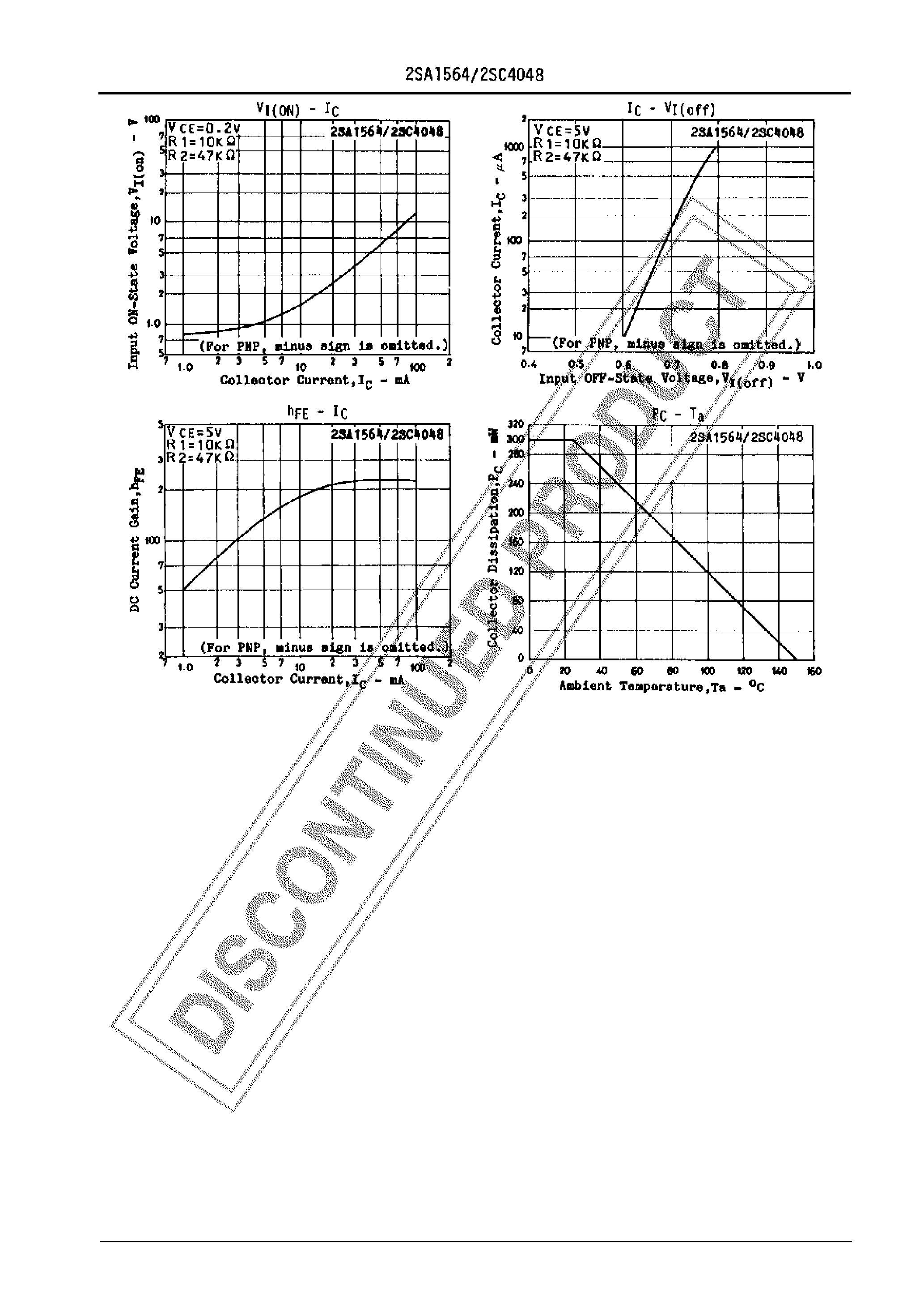 Datasheet 2SC4048 page 2 Datasheet 2SC4048 - Switching Applications page 2