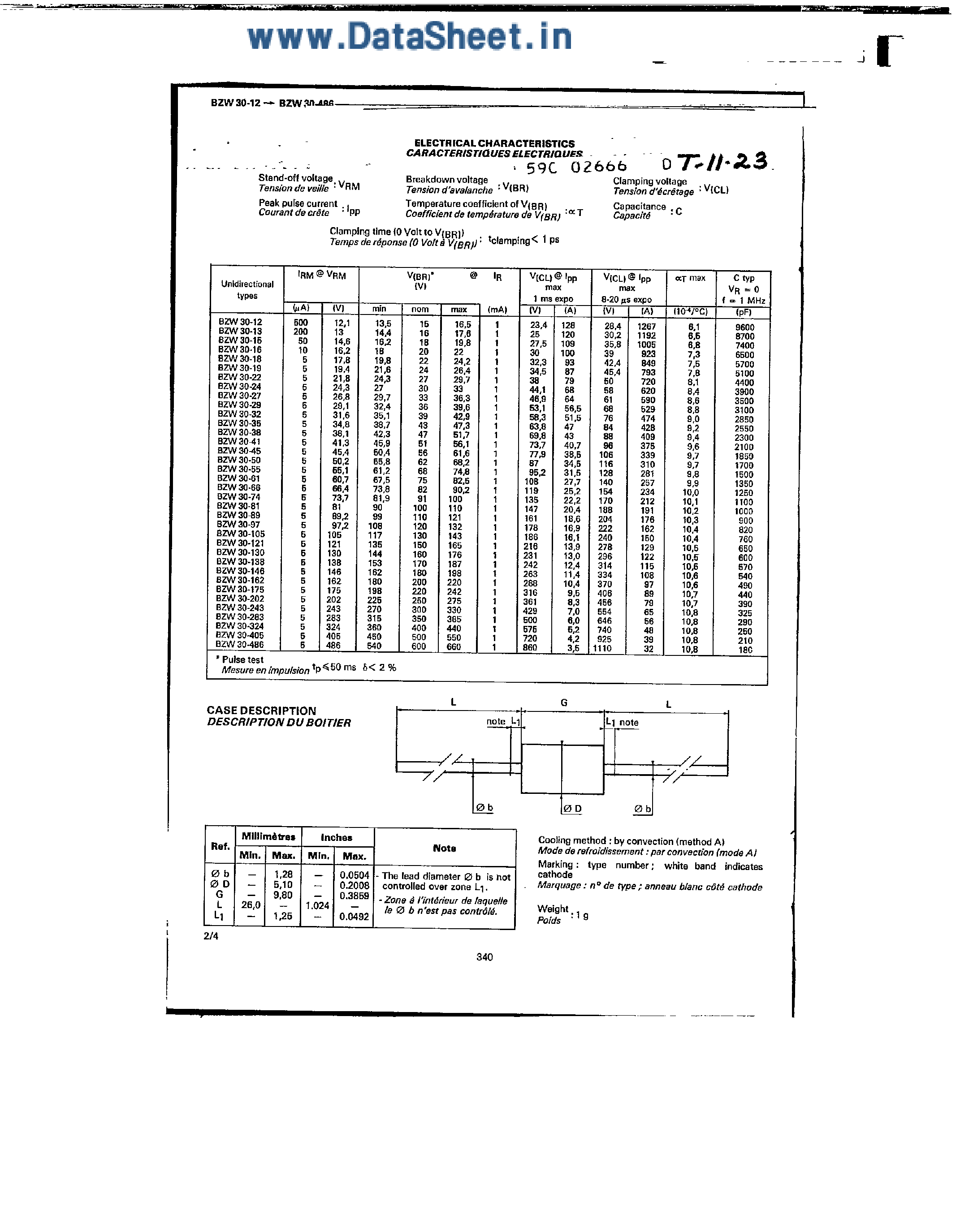 Datasheet BZW30-xx - TRANSIENT SUPPRESSOR DIODE page 2