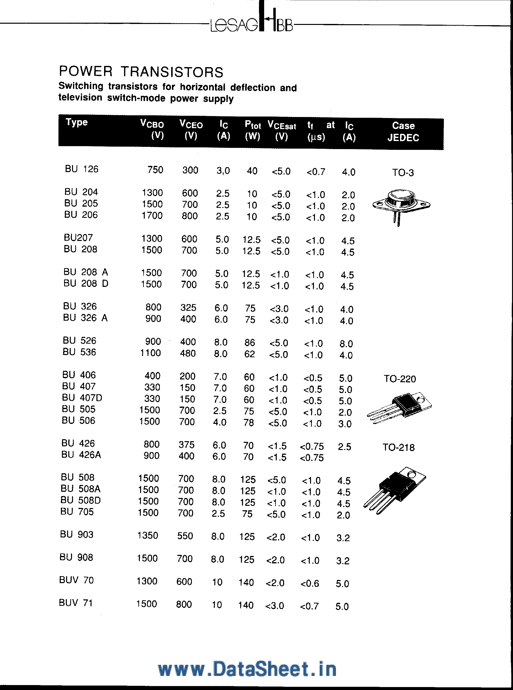 Даташит BU908 - Power Transistors страница 1