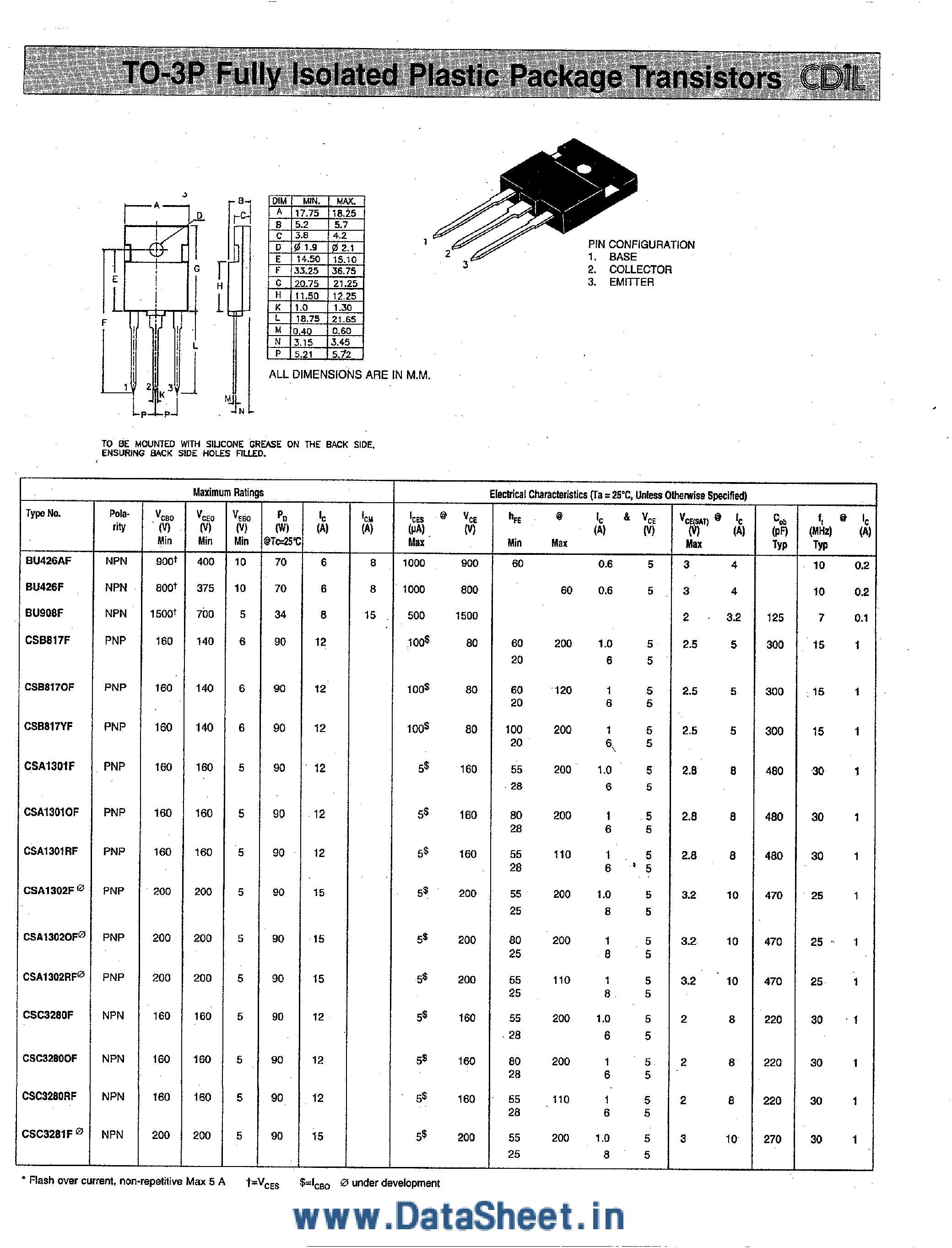 Даташит BU908F - Power Transistors страница 1