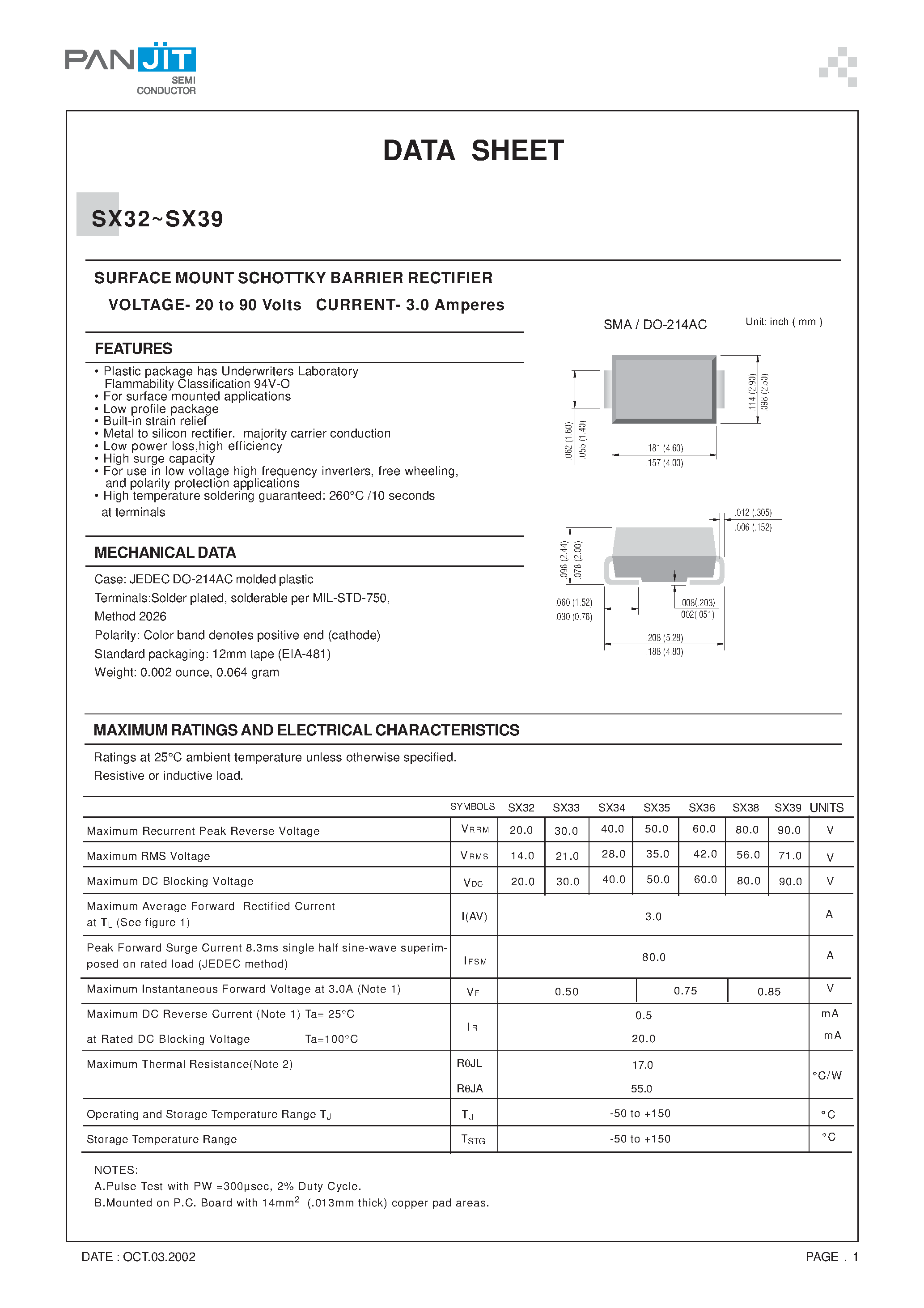 Datasheet SX32 page 1 Datasheet SX32 - (SX32 - SX39) SURFACE MOUNT SCHOTTKY BARRIER RECTIFIER page 1