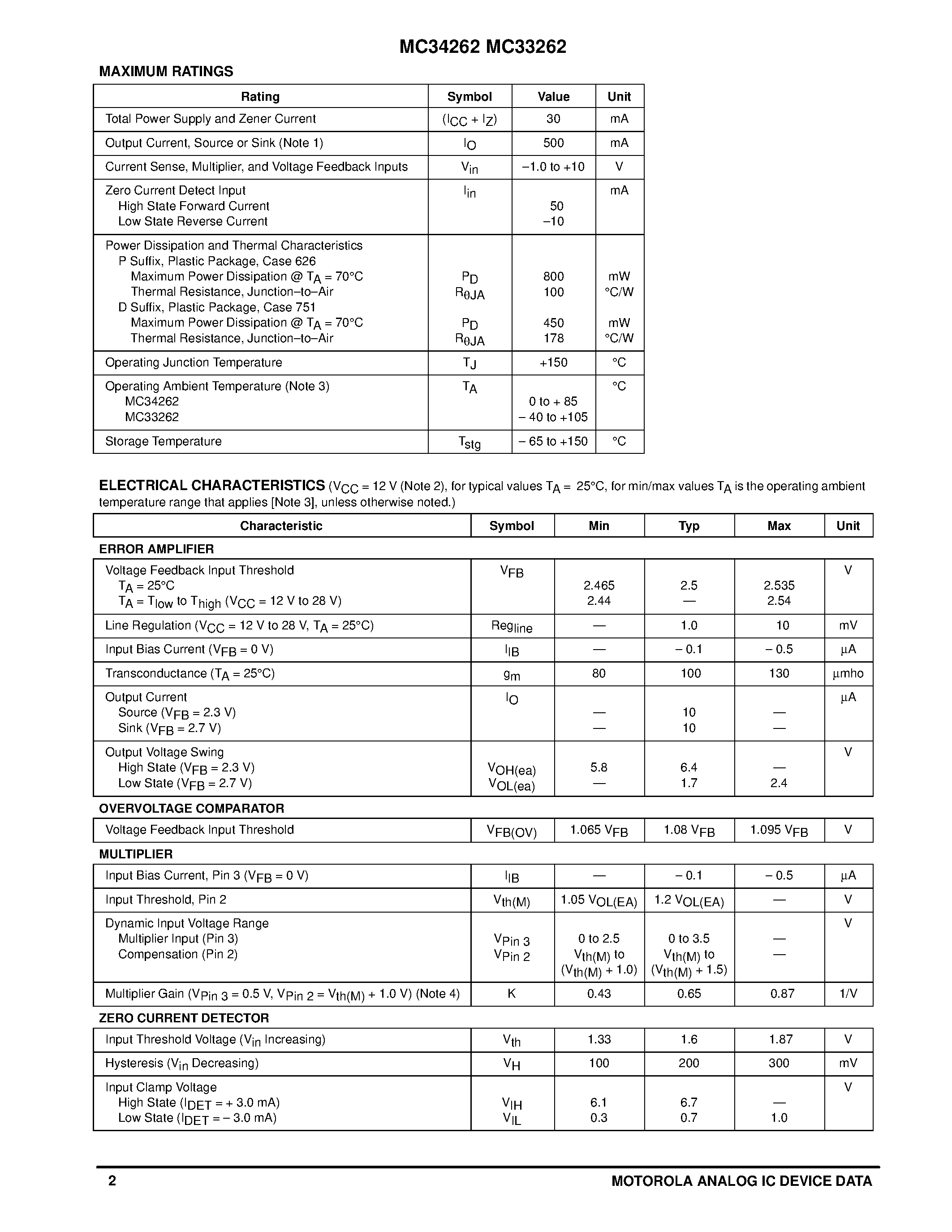 Datasheet MC33262 page 2 Datasheet MC33262 - (MC33262 / MC34262) POWER FACTOR CONTROLLERS page 2