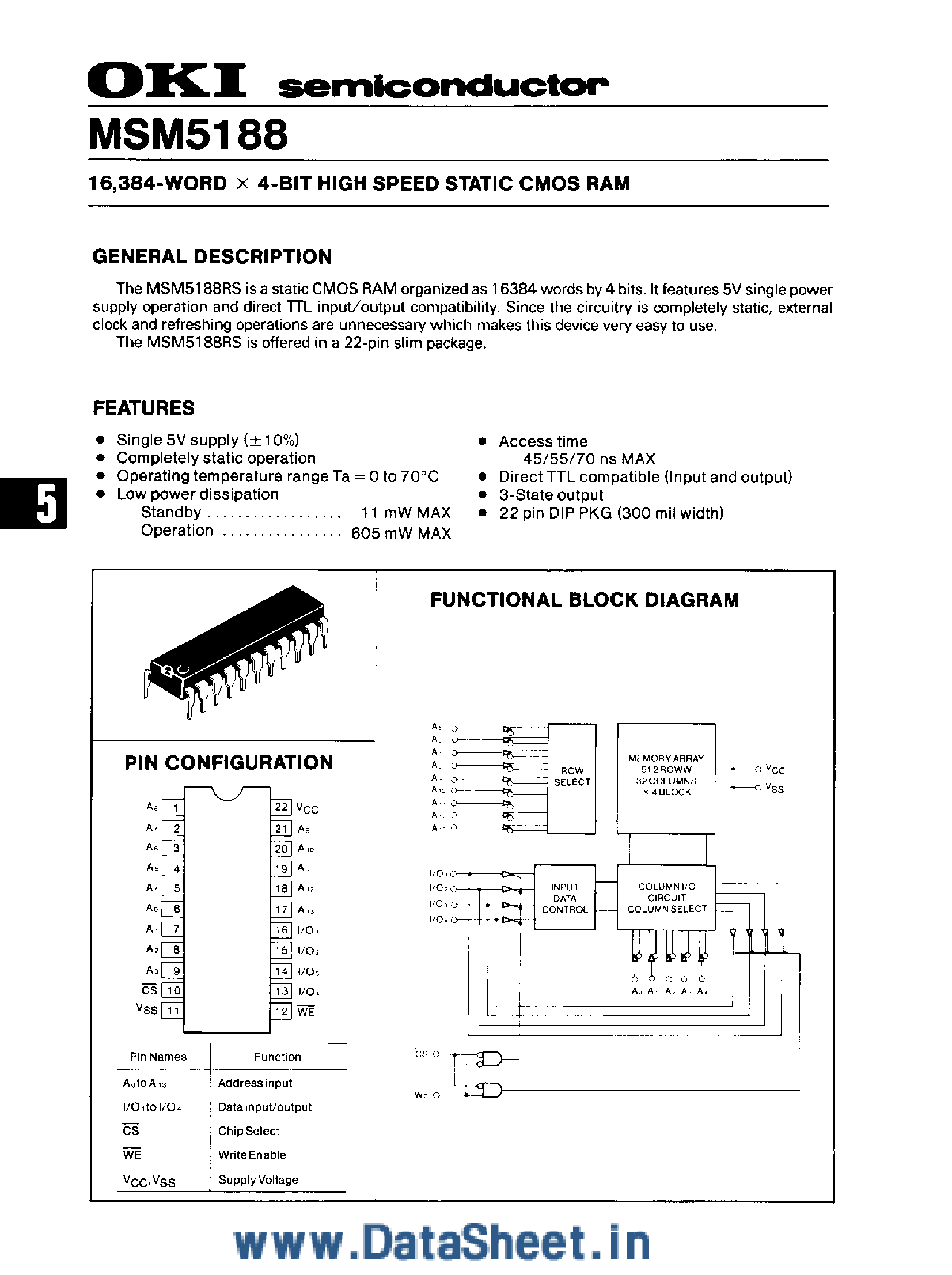 Даташит MSM5188 - 16384 x 4-Bit High Speed Static CMOS RAM страница 1