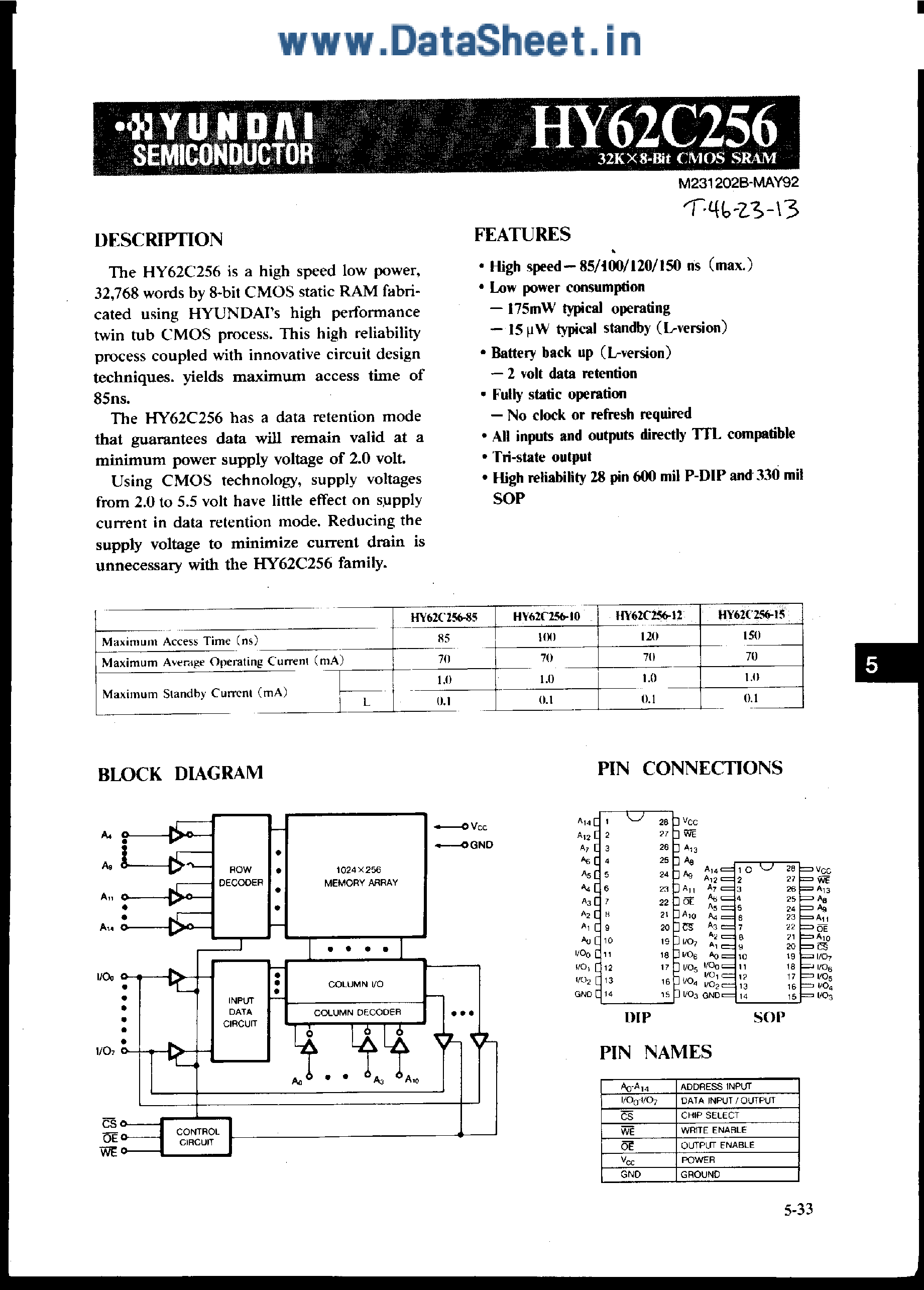 Даташит на микросхему HY62C256 страница 1 Даташит HY62C256 - 32K x 8-Bit CMOS SRAM страница 1