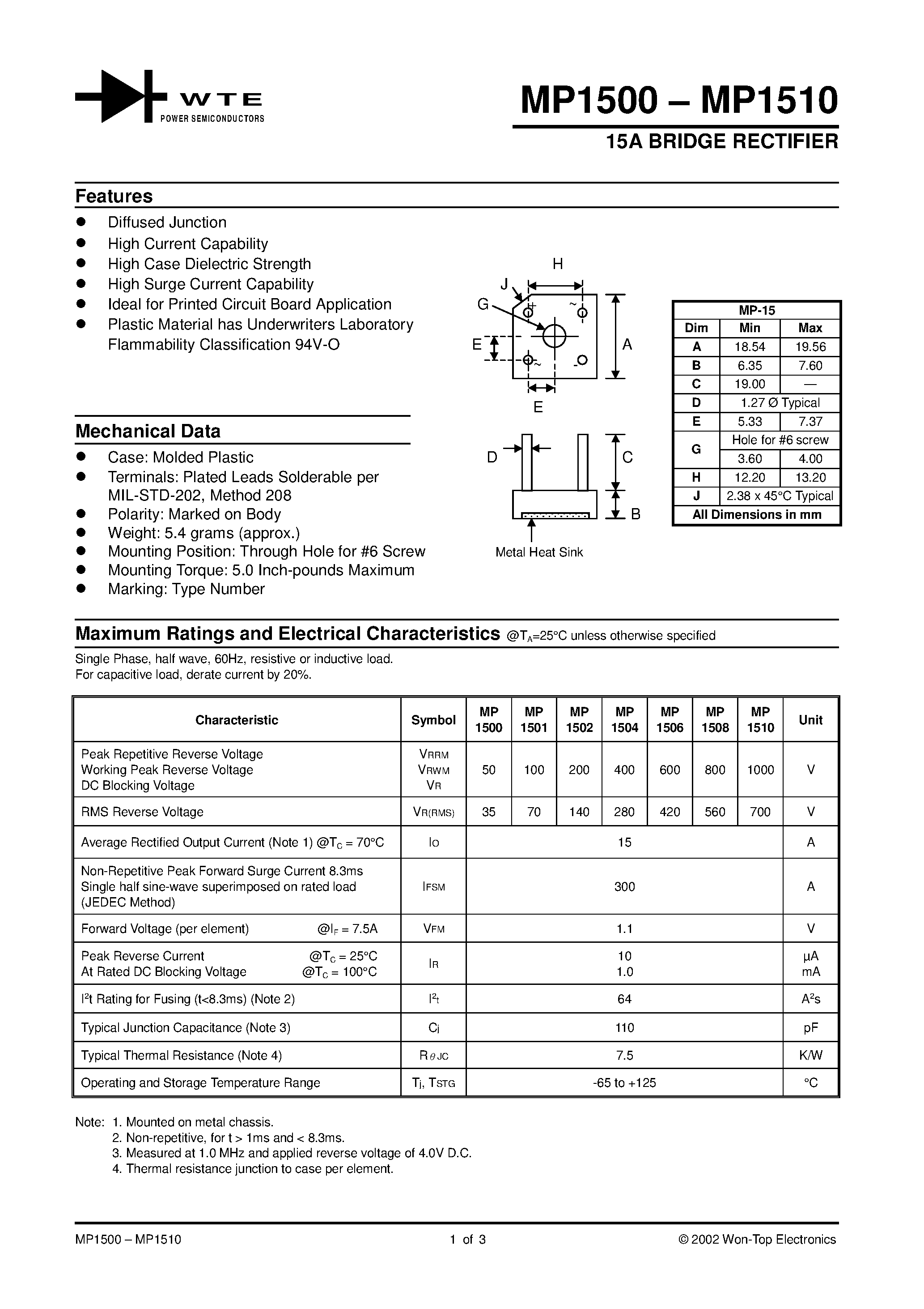 Даташит MP1500 - (MP1500 - MP1510) 15A BRIDGE RECTIFIER страница 1