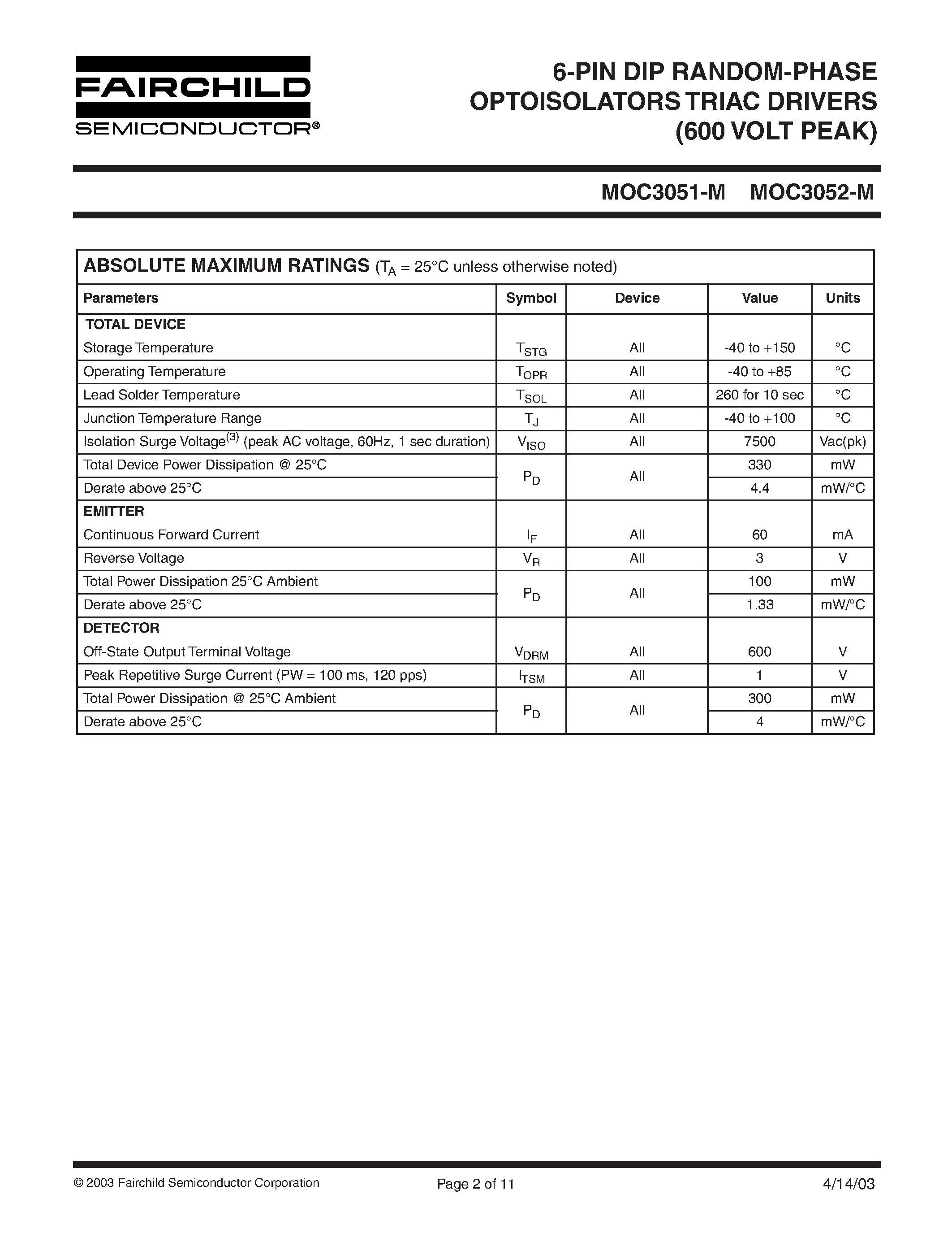 Datasheet MOC3051-M - (MOC3051-M / MOC3052-M) 6-PIN DIP RANDOM-PHASE OPTOISOLATORS TRIAC DRIVERS (600 VOLT PEAK) page 2