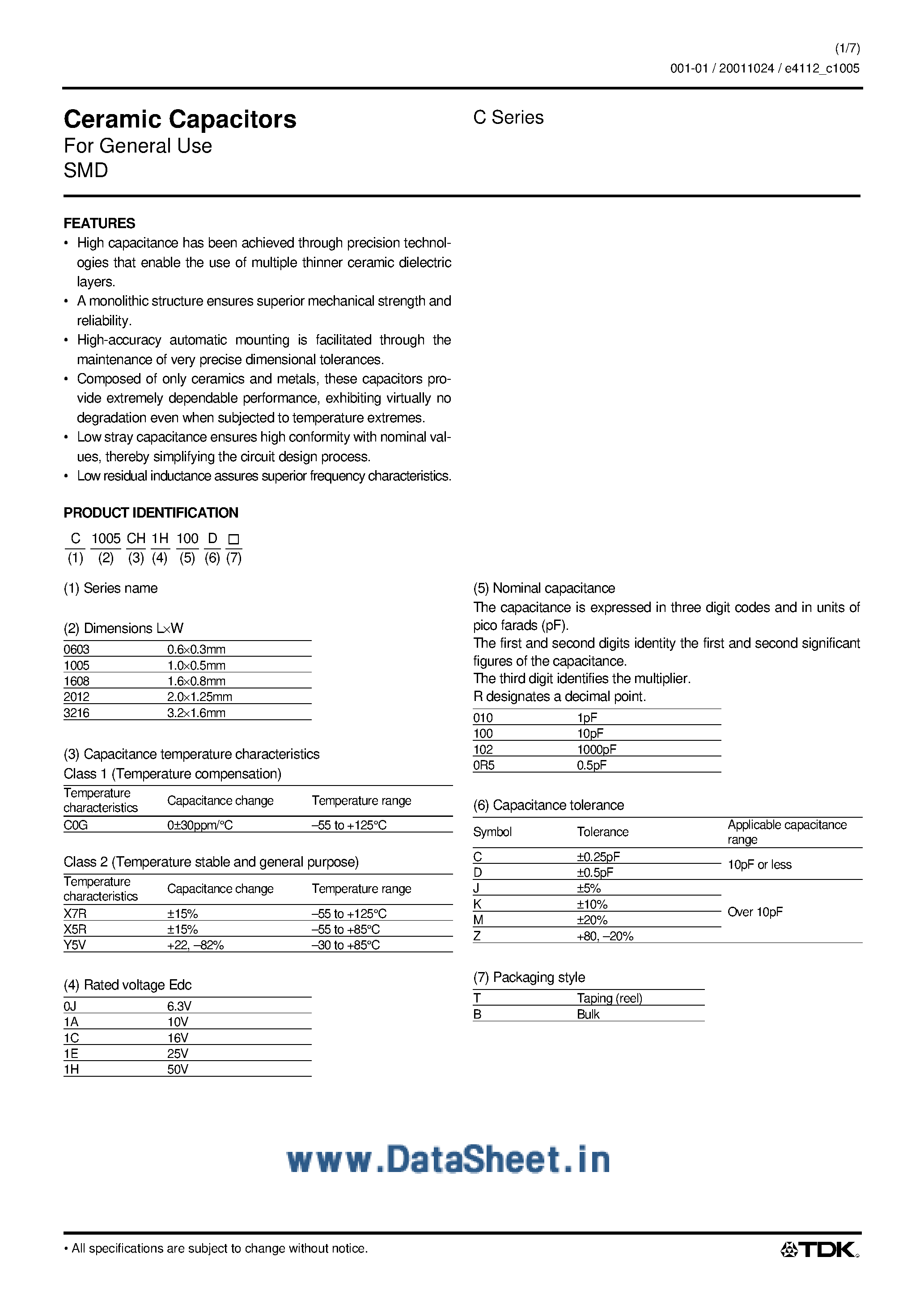 Datasheet C1005X7R1H472KT - Ceramic Capacitors page 1