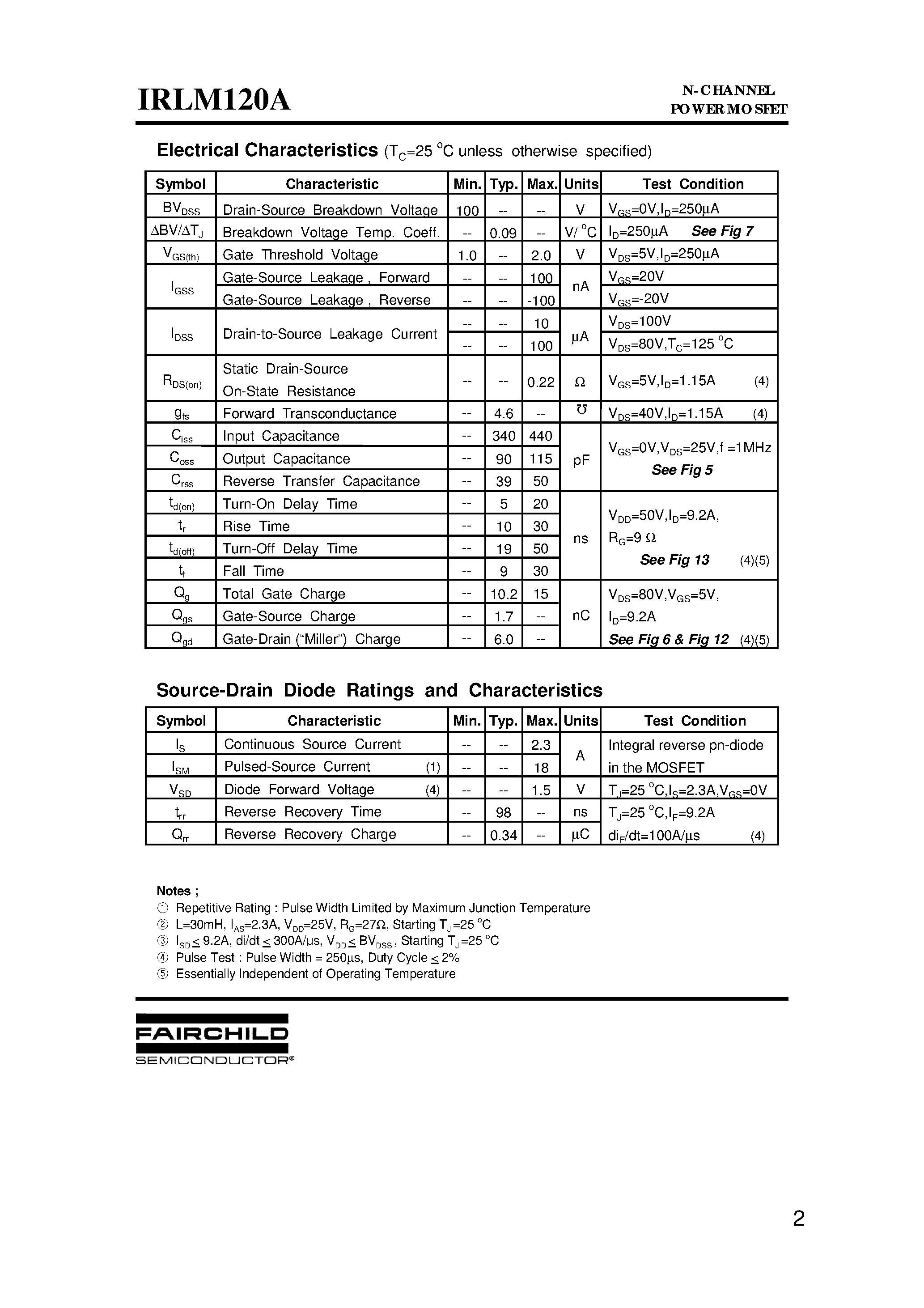 Даташит IRLM120A - HEXFET Power MOSFET страница 2