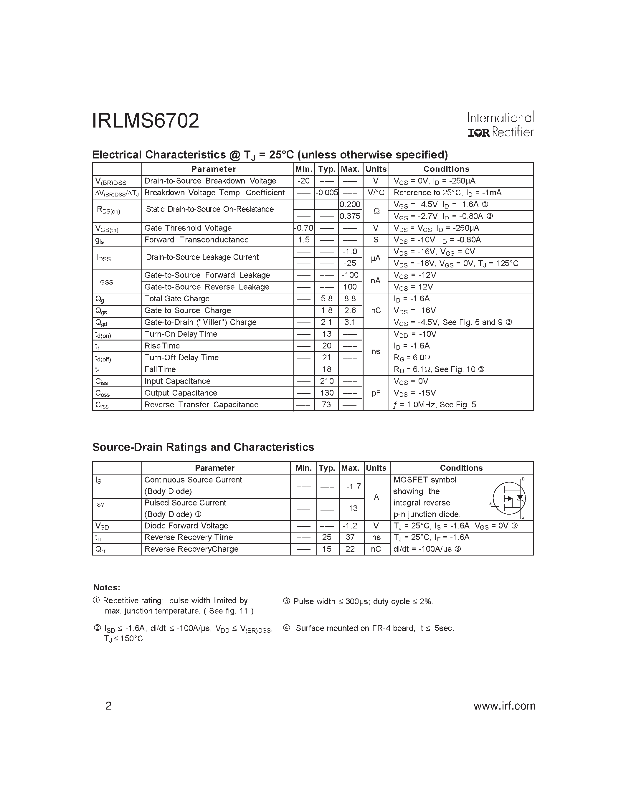 Даташит IRLMS6702 - HEXFET Power MOSFET страница 2