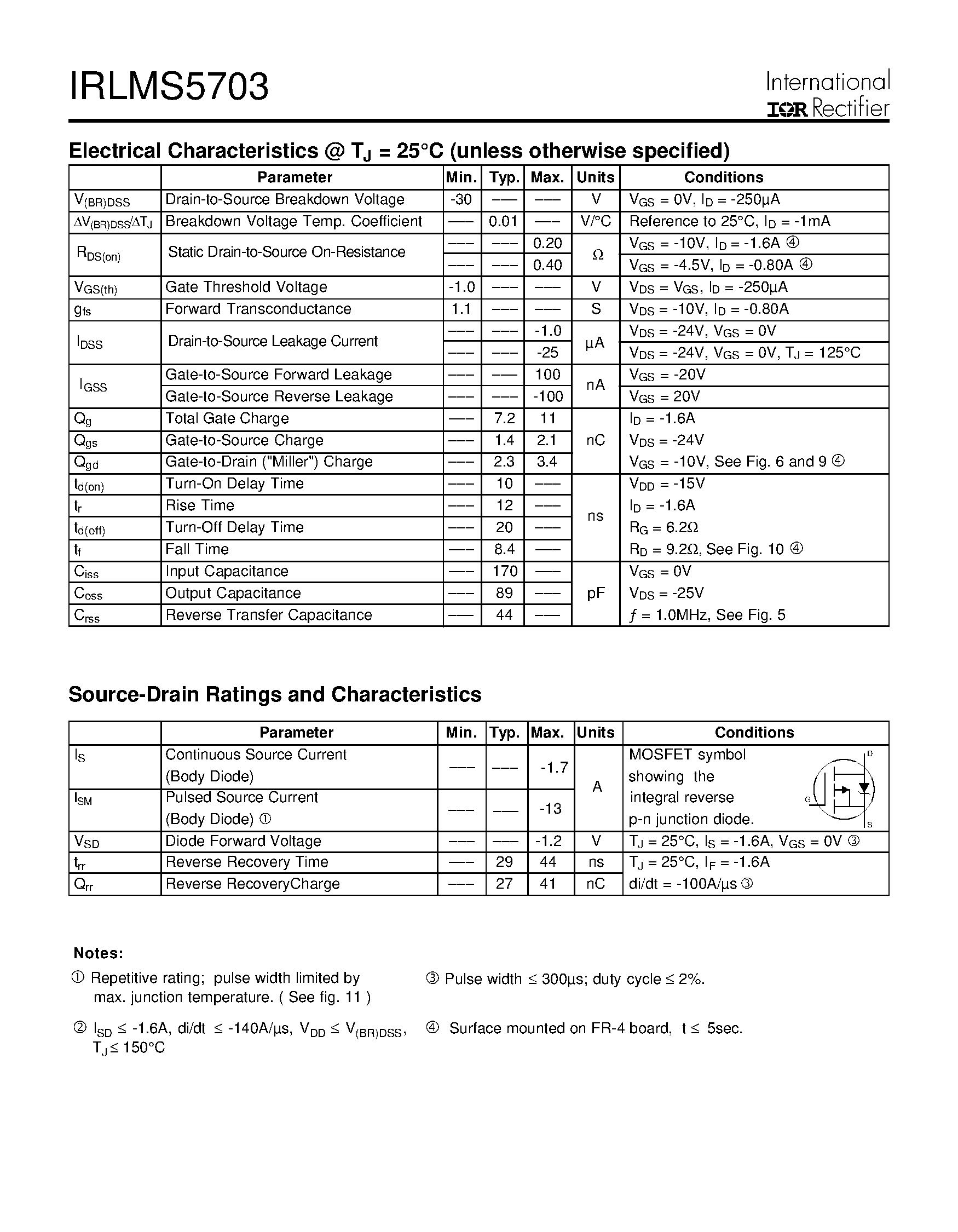 Даташит IRLMS5703 - HEXFET Power MOSFET страница 2