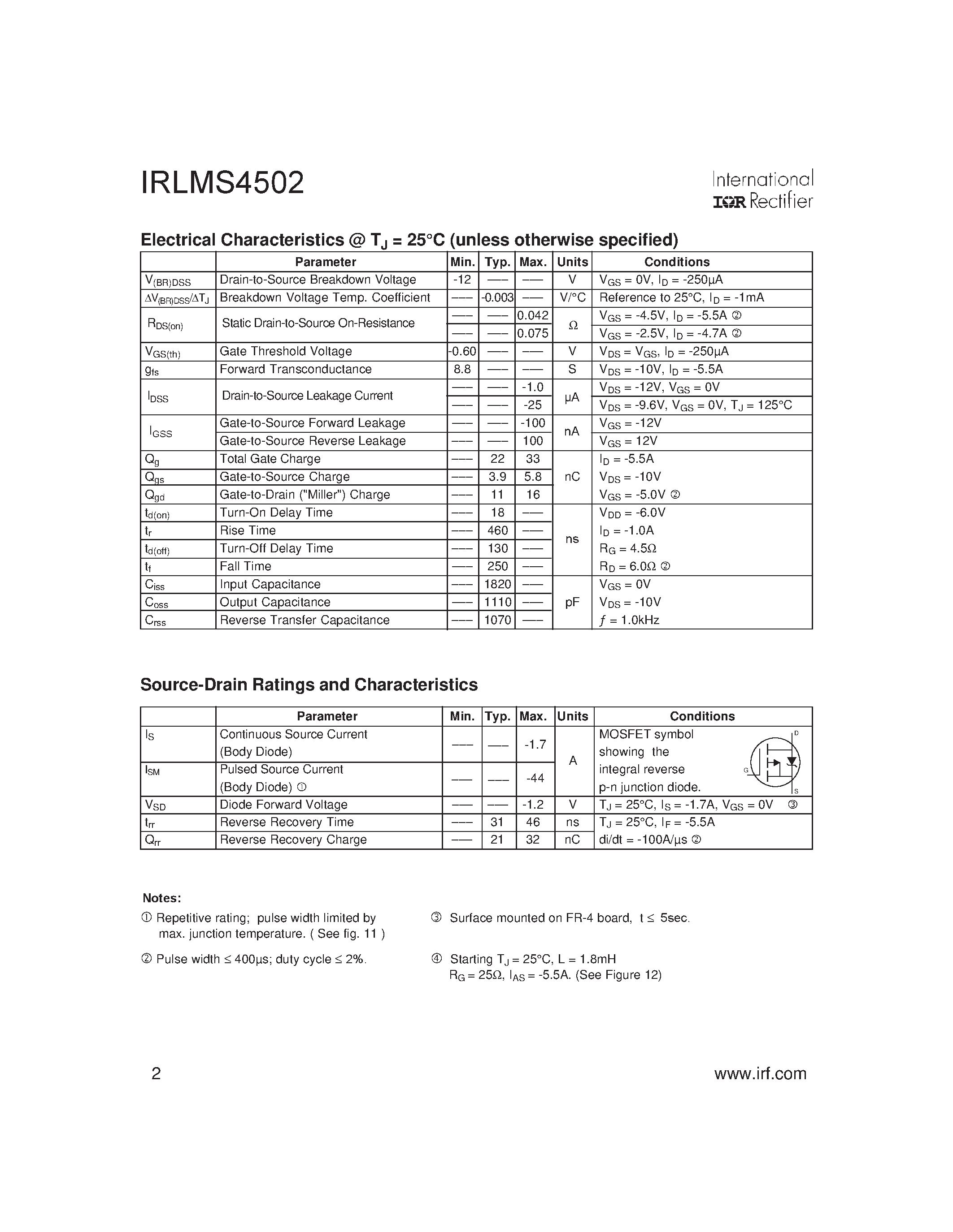 Даташит IRLMS4502 - HEXFET Power MOSFET страница 2