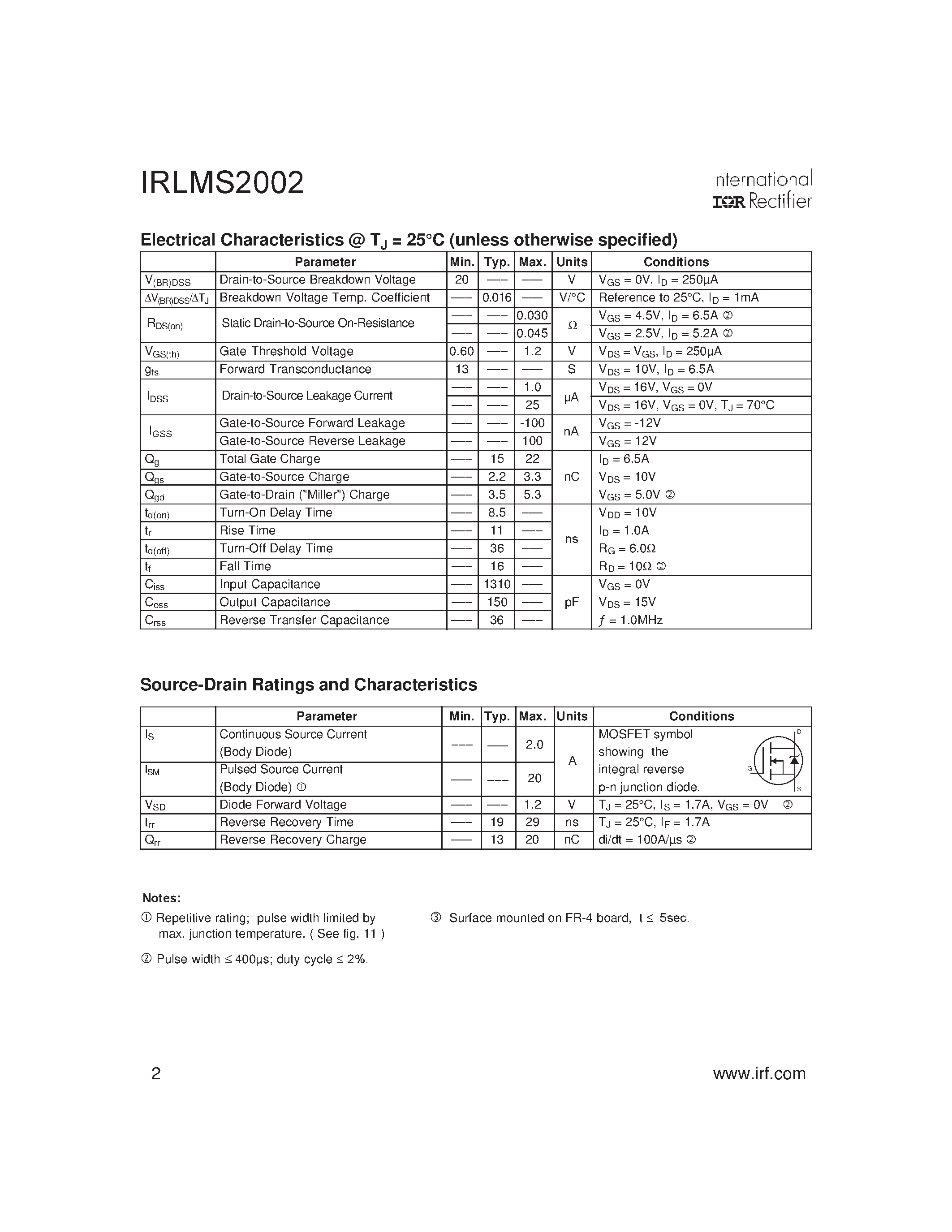 Даташит IRLMS2002 - HEXFET Power MOSFET страница 2