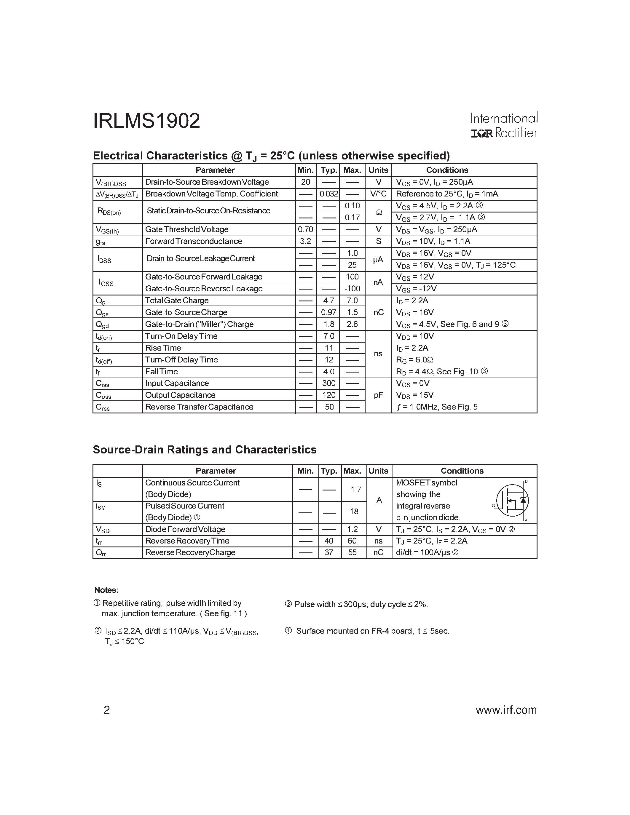 Даташит IRLMS1902 - HEXFET Power MOSFET страница 2