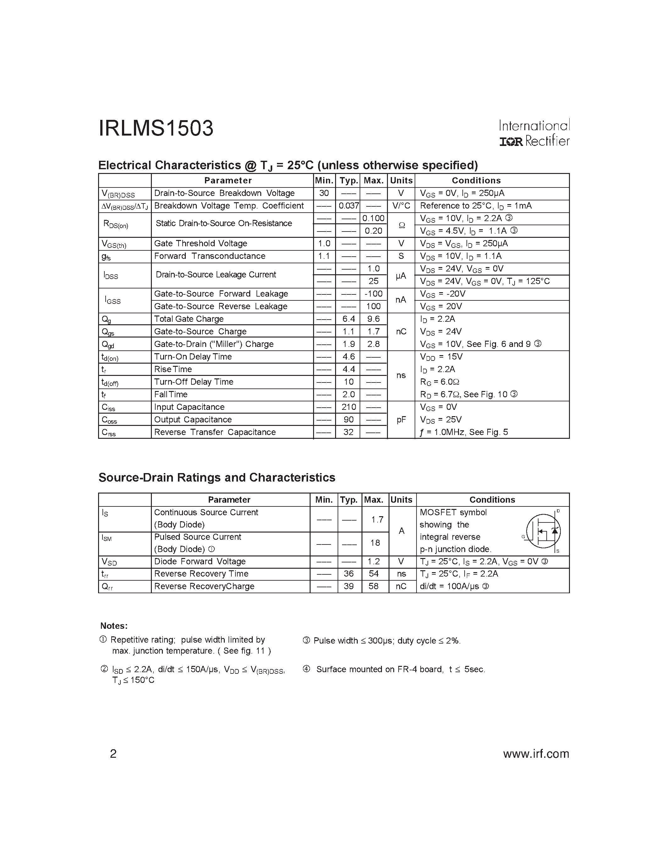 Даташит IRLMS1503 - HEXFET Power MOSFET страница 2
