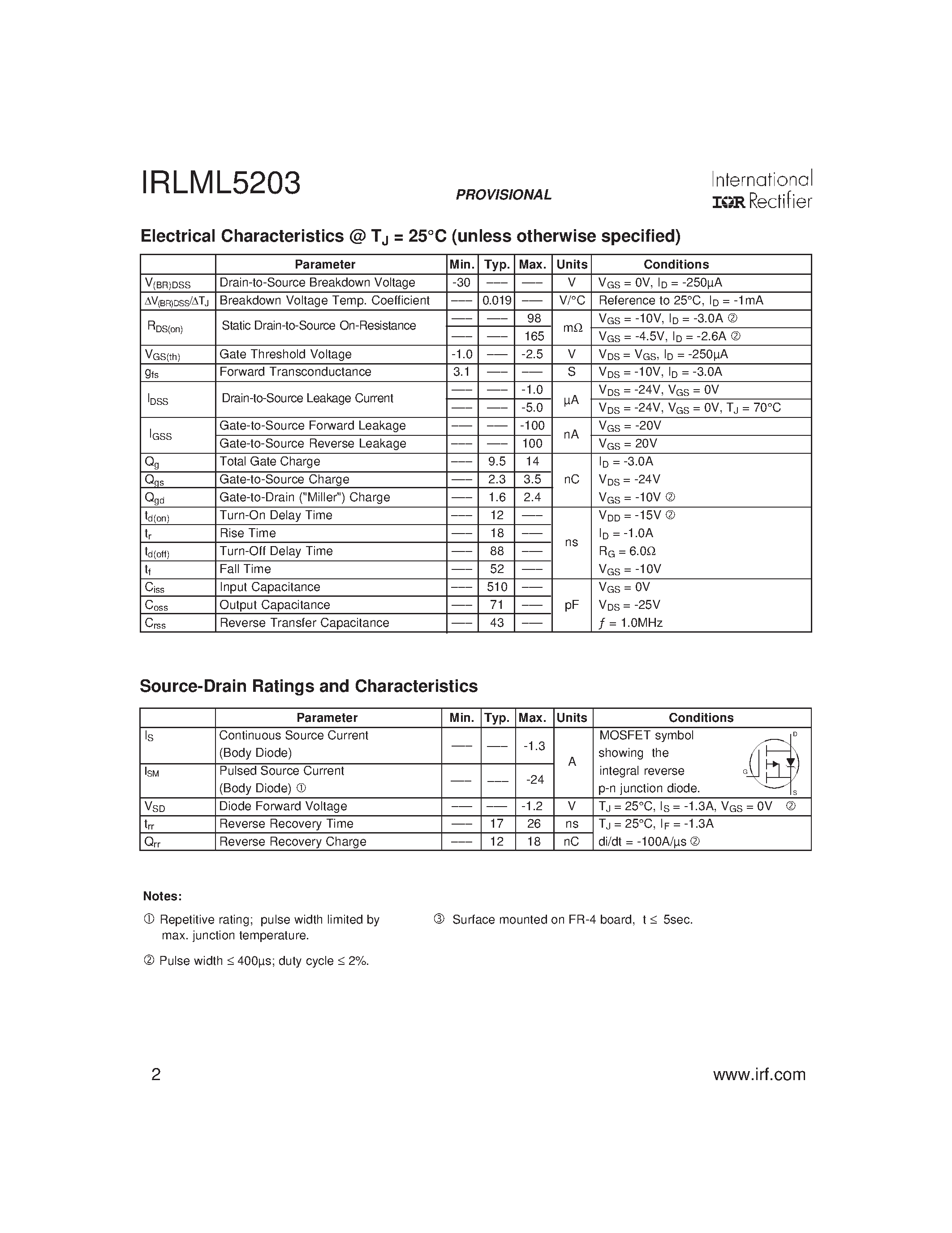 Даташит IRLML5203 - HEXFET Power MOSFET страница 2
