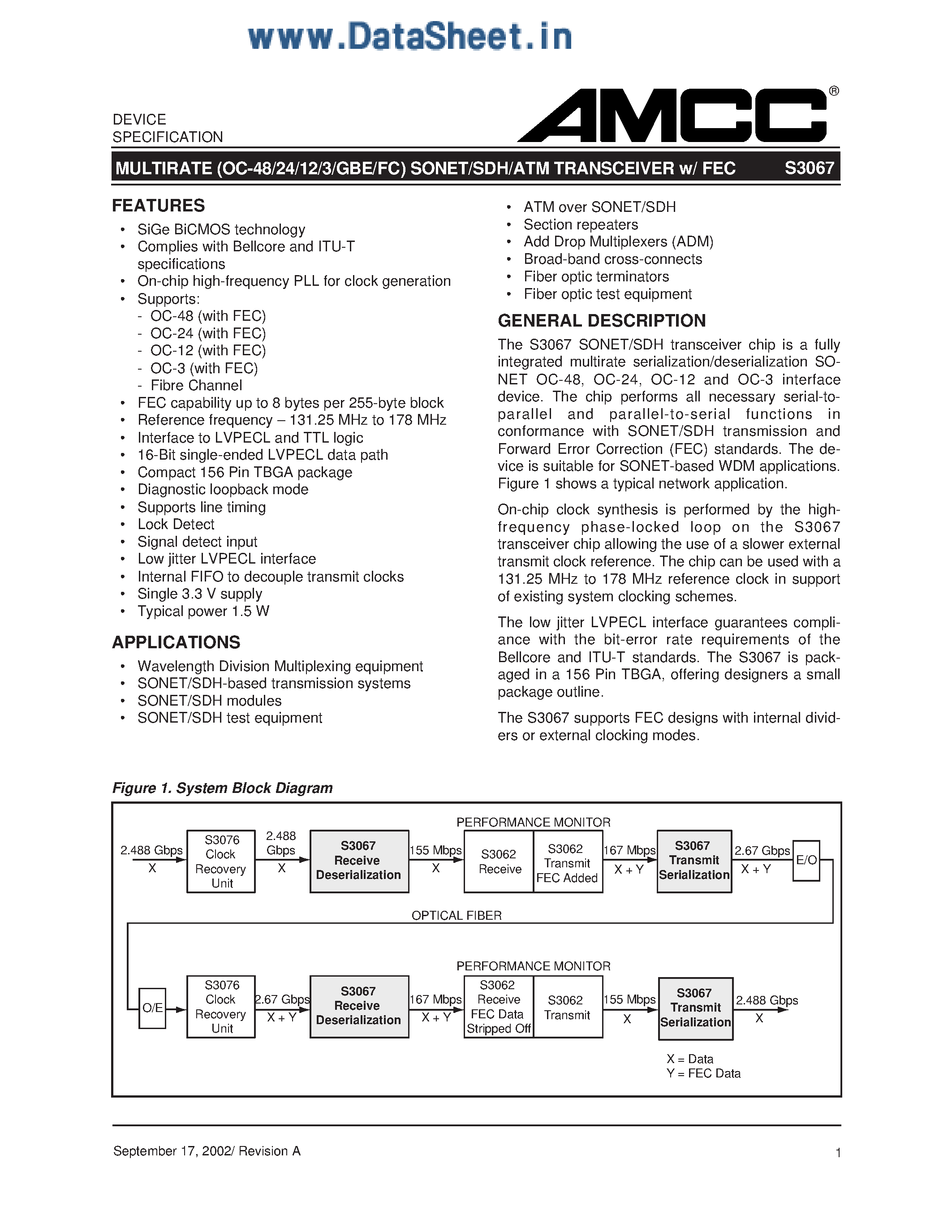 Даташит S3067 - Multirate Sonet / SDH / ATM Transceiver w/FEC страница 1