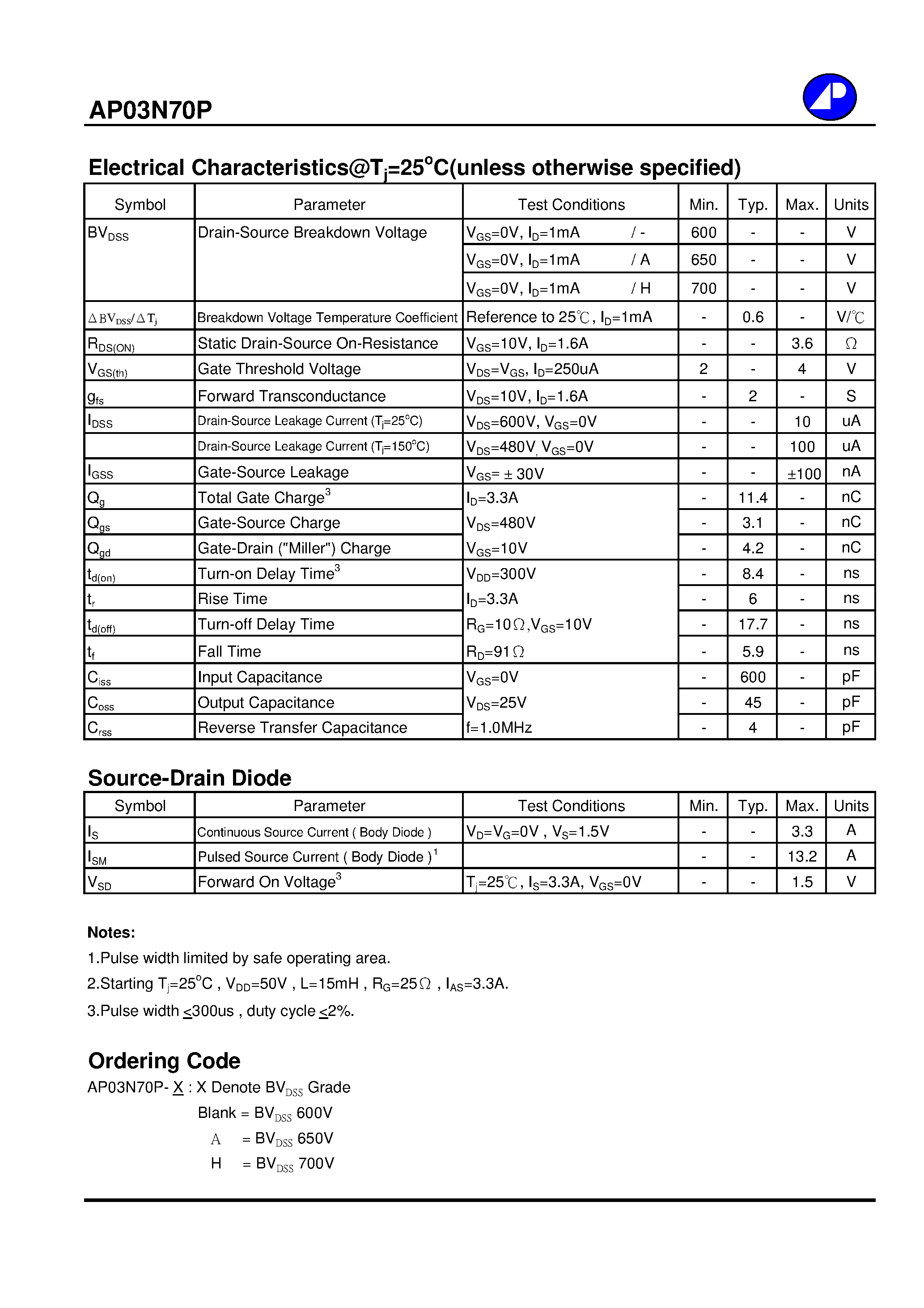 Datasheet AP03N70P - N-CHANNEL ENHANCEMENT MODE POWER MOSFET page 2