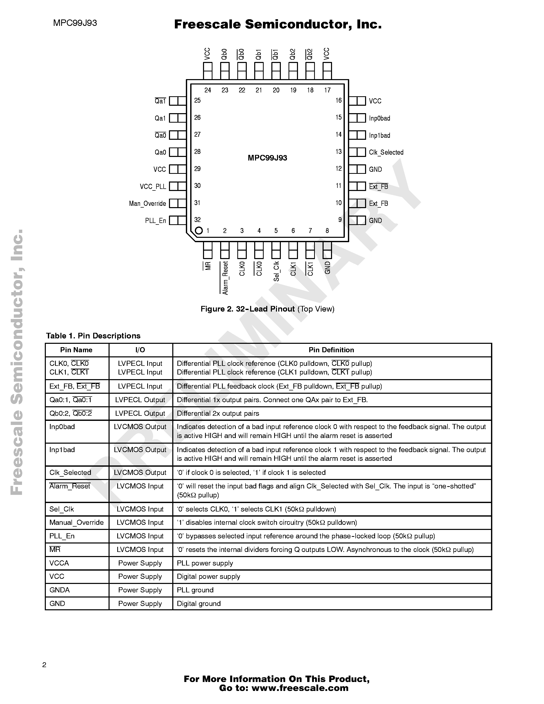 Datasheet MPC99J93 - Intelligent Dynamic Clock Switch (IDCS) PLL Clock Driver page 2