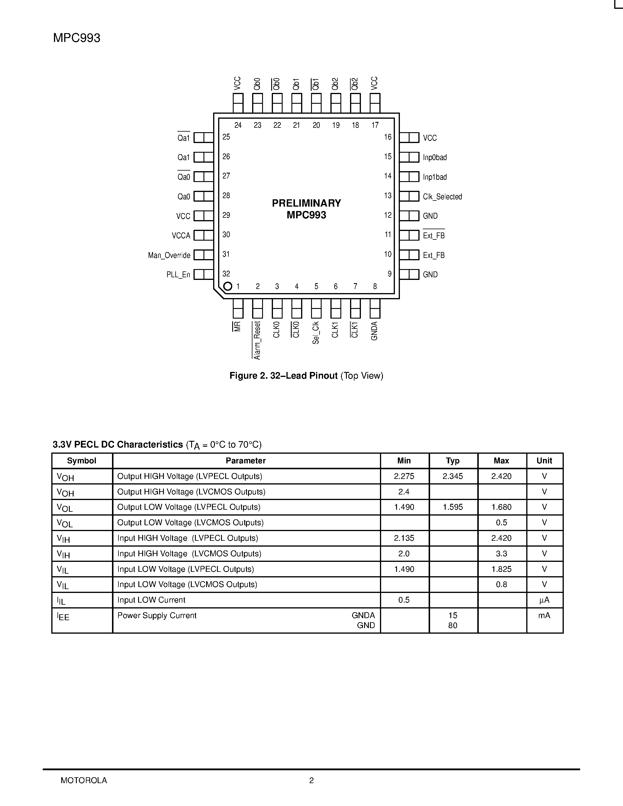 Datasheet MPC993 page 2 Datasheet MPC993 - Dynamic Switch PLL Clock Driver page 2