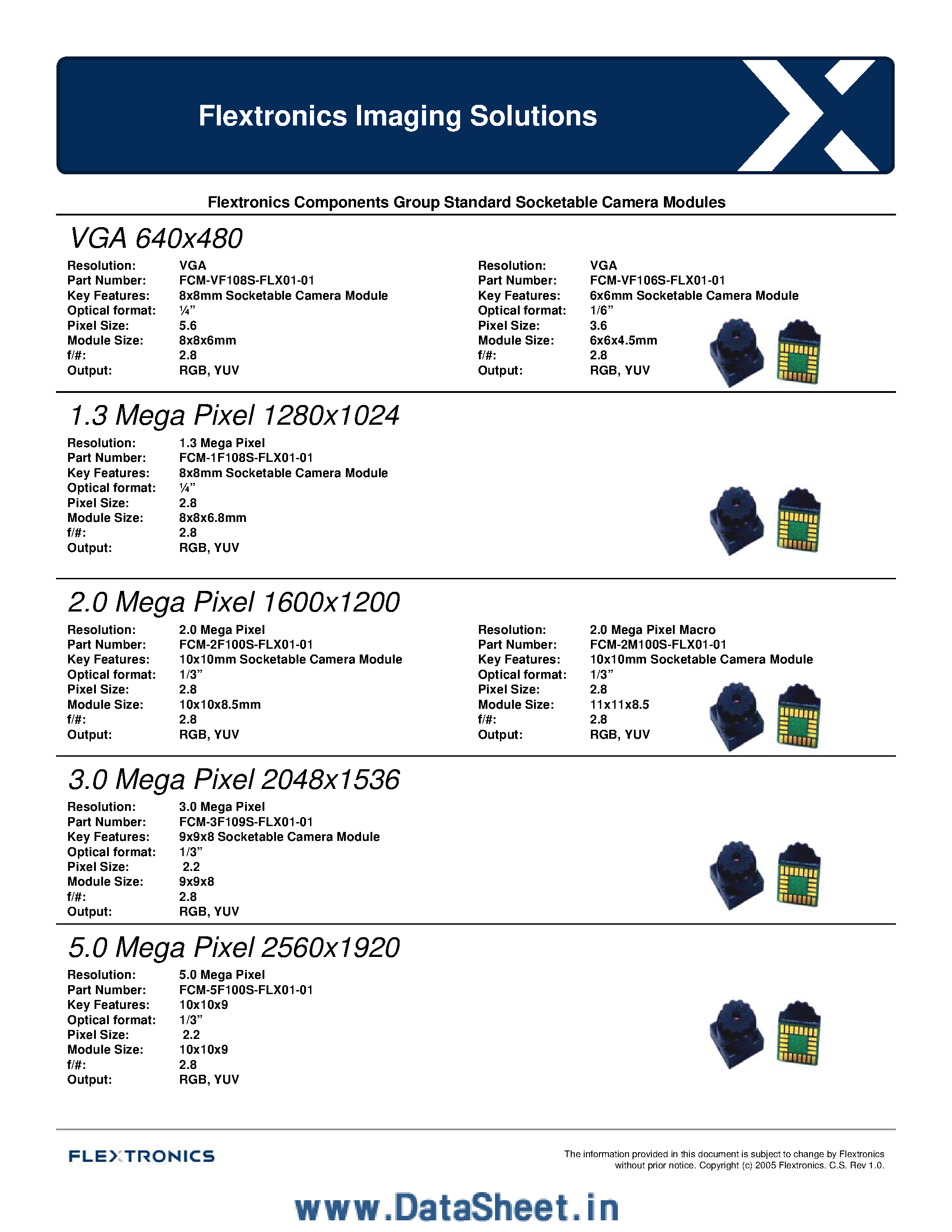 Даташит на микросхему FCM-1F108S-FLX01-01 страница 1 Даташит FCM-1F108S-FLX01-01 - VGA 640 x 480 страница 1