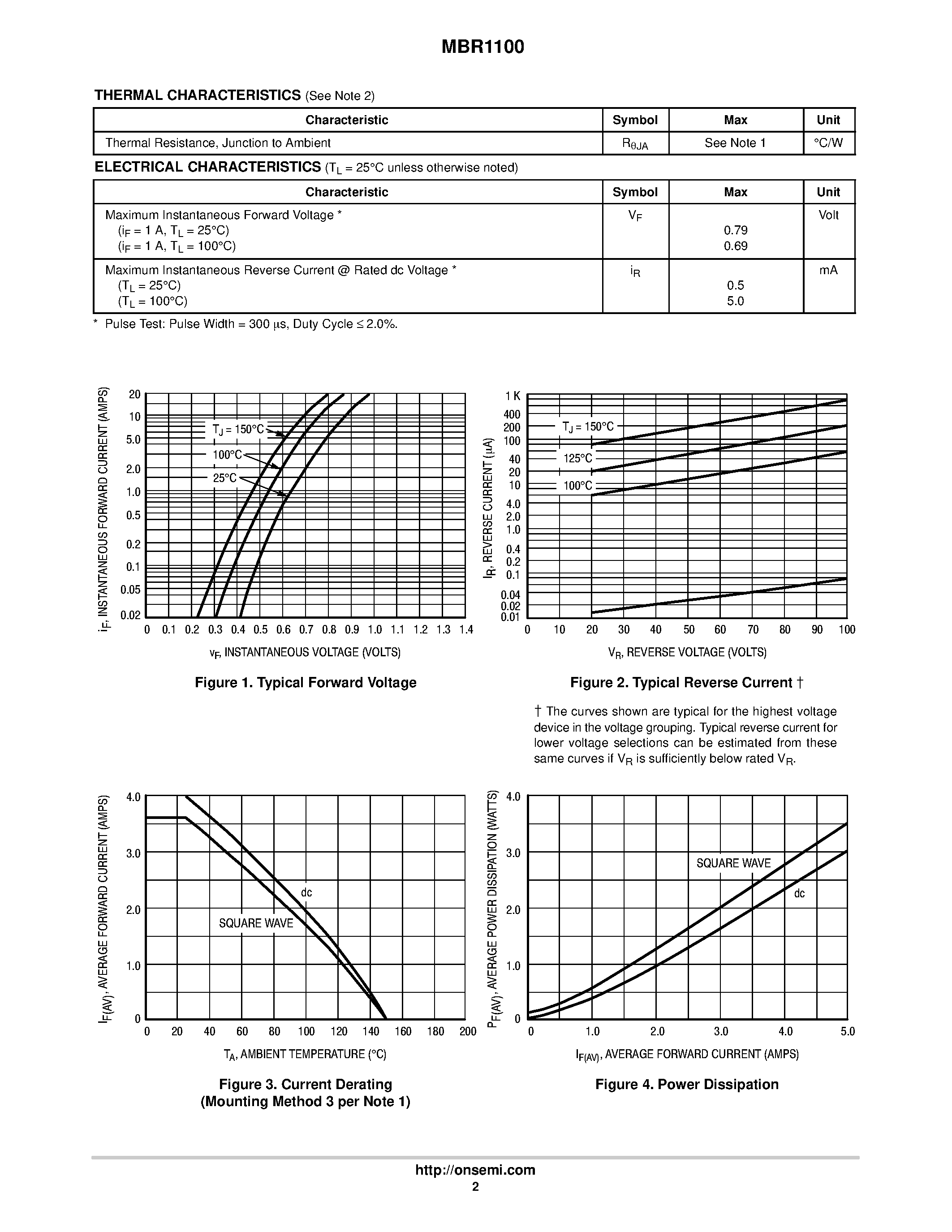 Datasheet MBR1100 - SCHOTTKY BARRIER RECTIFIER 1.0 AMPERE 100 VOLTS page 2