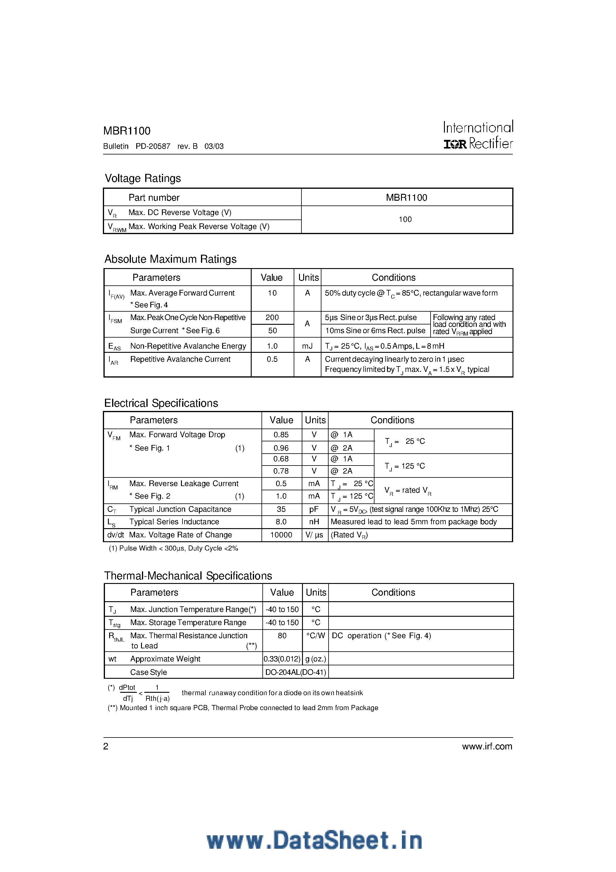 Datasheet MBR1100 - SCHOTTKY BARRIER RECTIFIER page 2