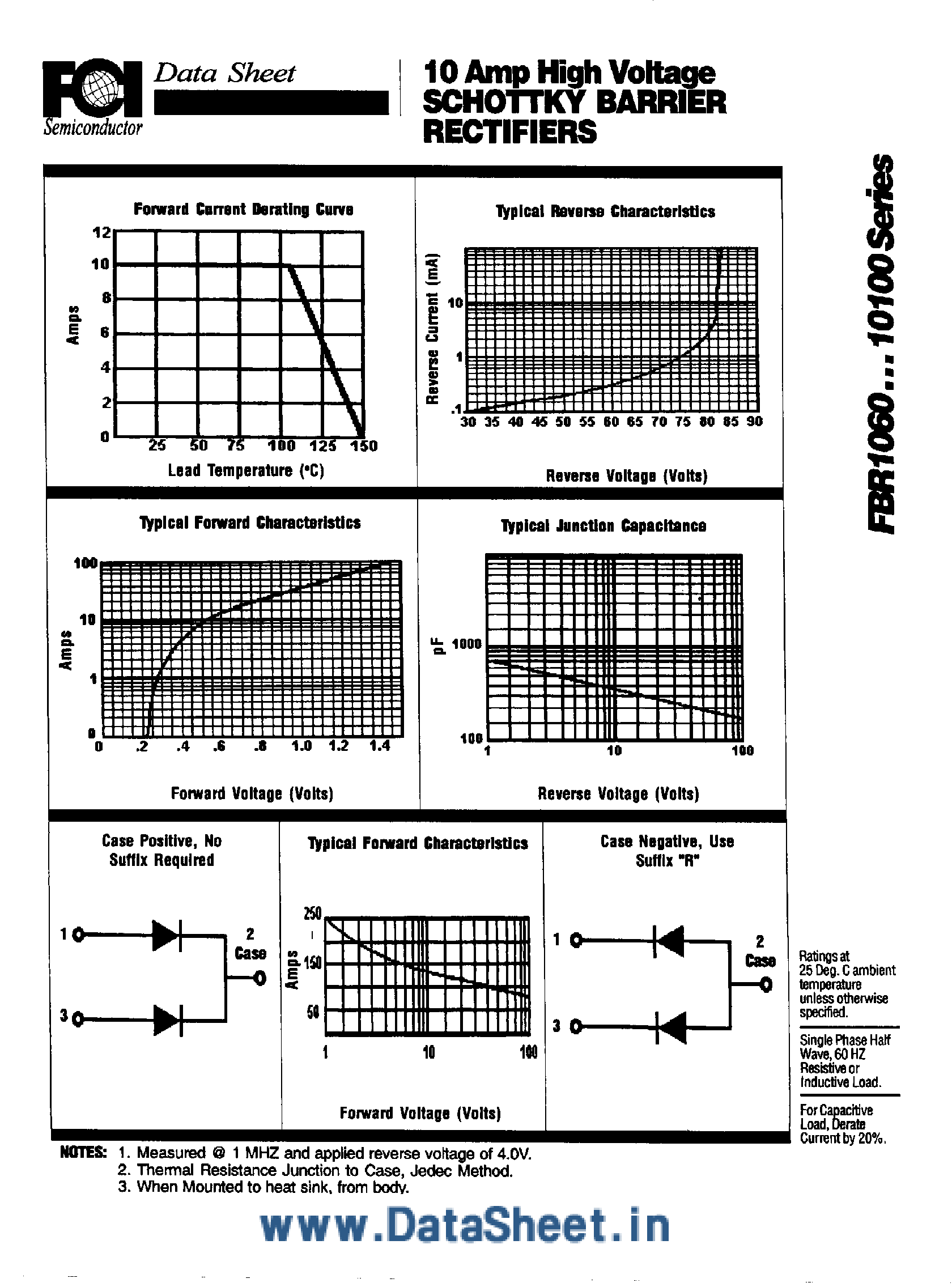 Datasheet FBR1100 page 2 Datasheet FBR1100 - SCHOTTKY BARRIER RECTIFIER page 2