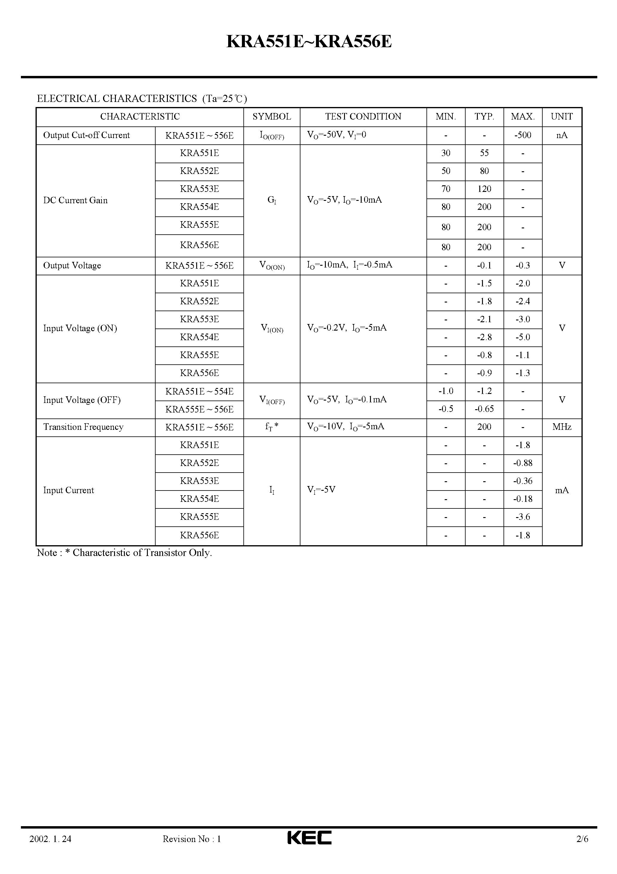 Datasheet KRA551E - (KRA551E - KRA556E) EPITAXIAL PLANAR PNP TRANSISTOR page 2