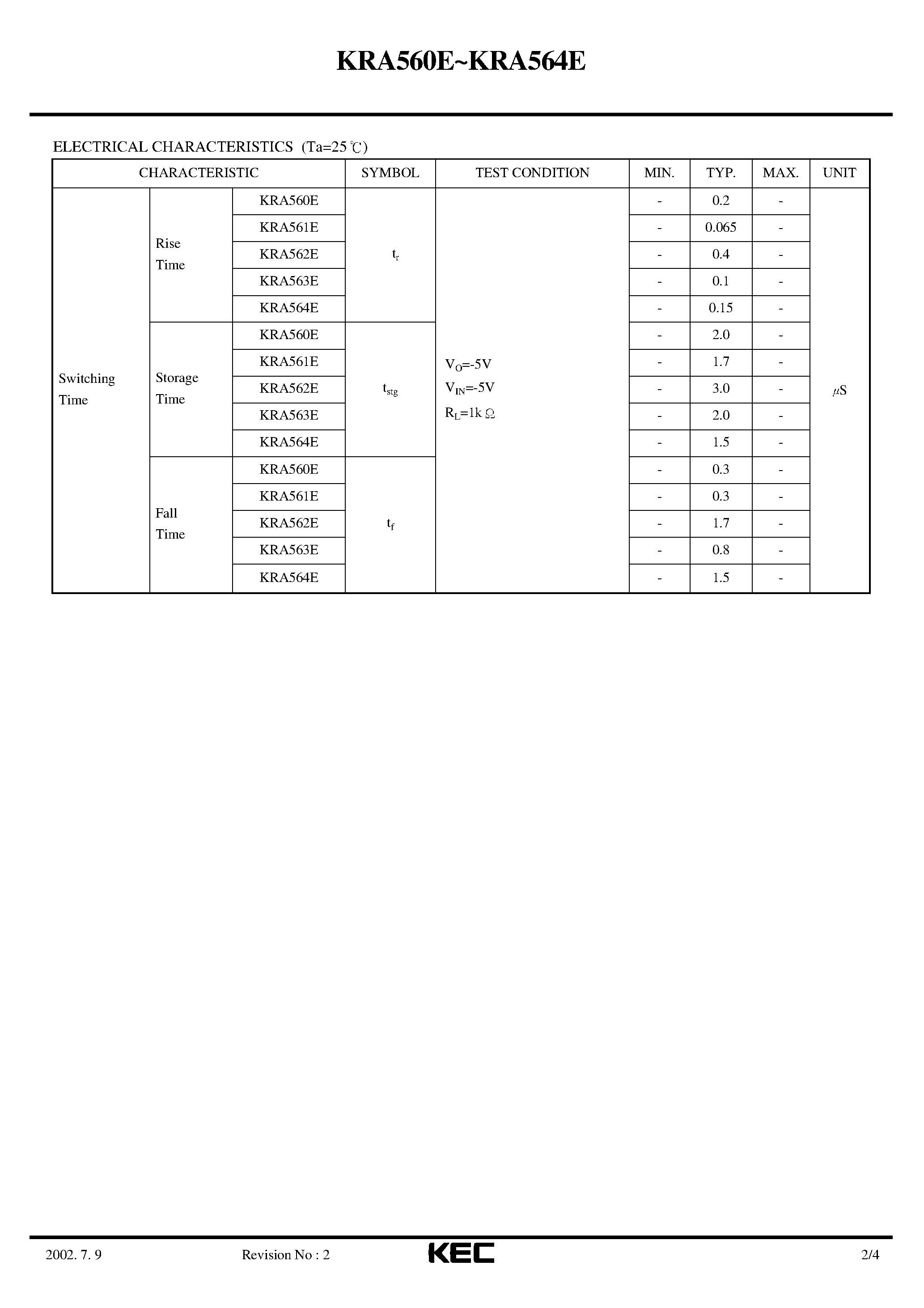 Datasheet KRA560E page 2 Datasheet KRA560E - (KRA560E - KRA564E) EPITAXIAL PLANAR PNP TRANSISTOR page 2