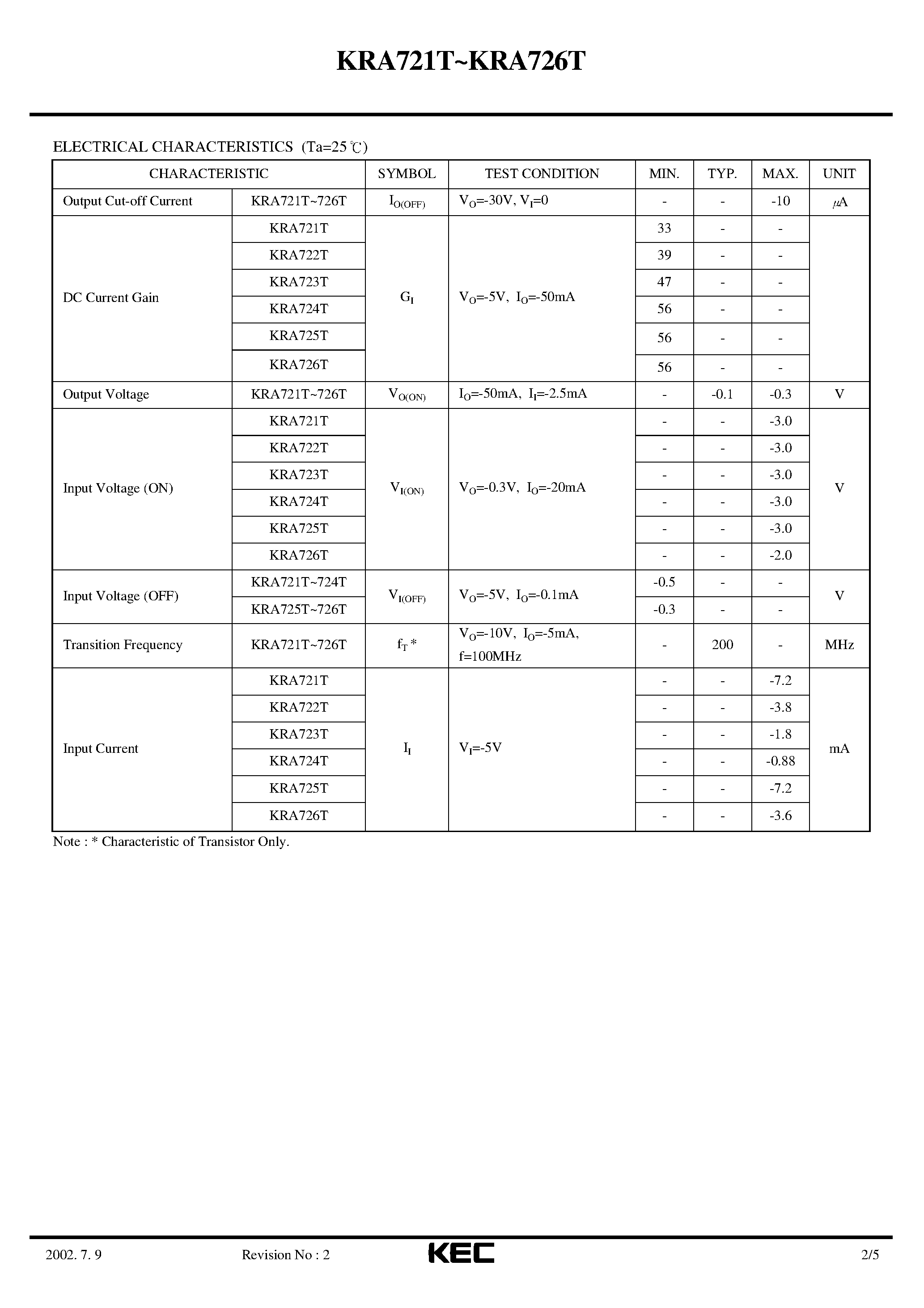 Datasheet KRA721T - (KRA721T - KRA726T) EPITAXIAL PLANAR PNP TRANSISTOR page 2