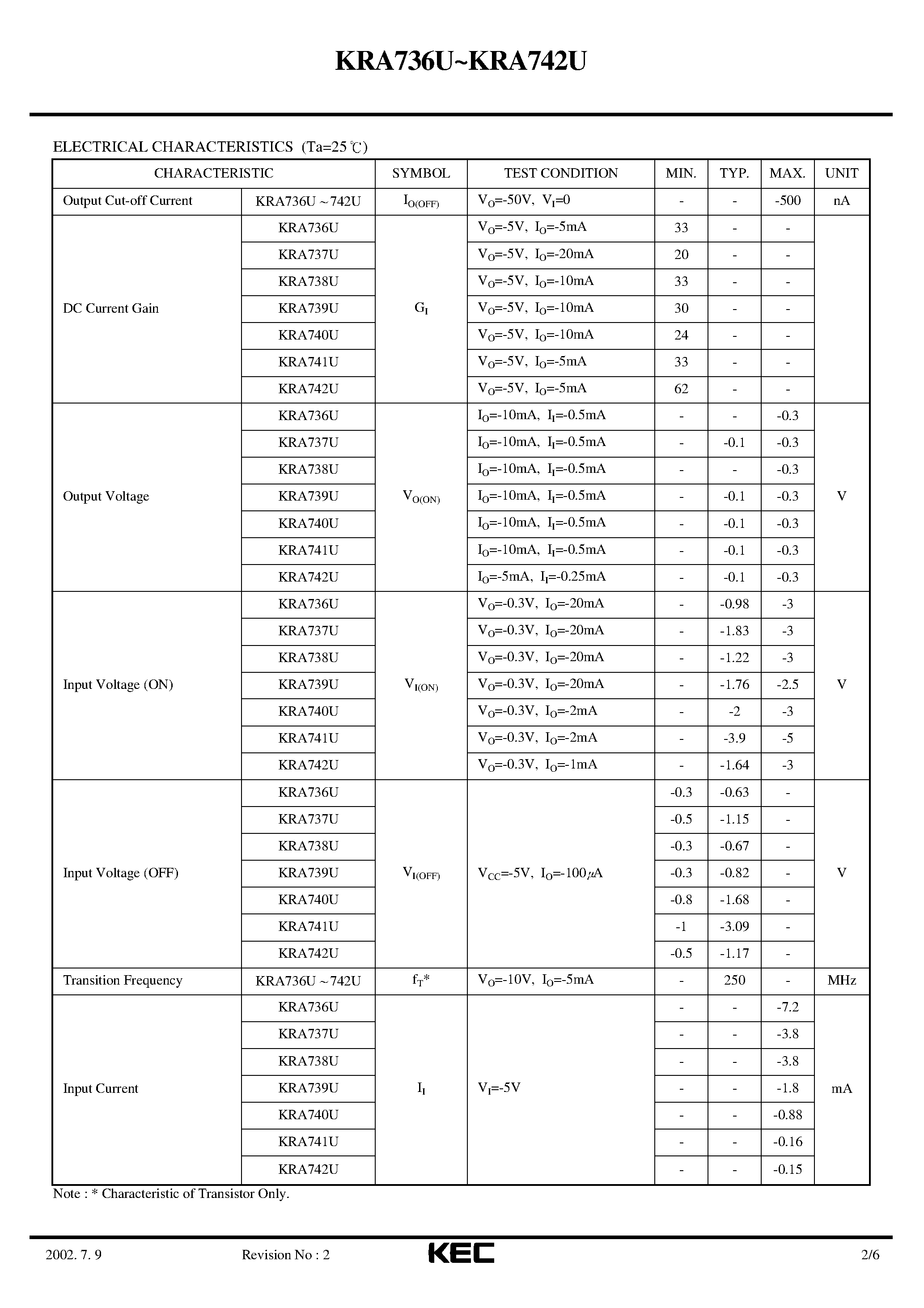 Datasheet KRA736U page 2 Datasheet KRA736U - (KRA736U - KRA742U) EPITAXIAL PLANAR PNP TRANSISTOR page 2