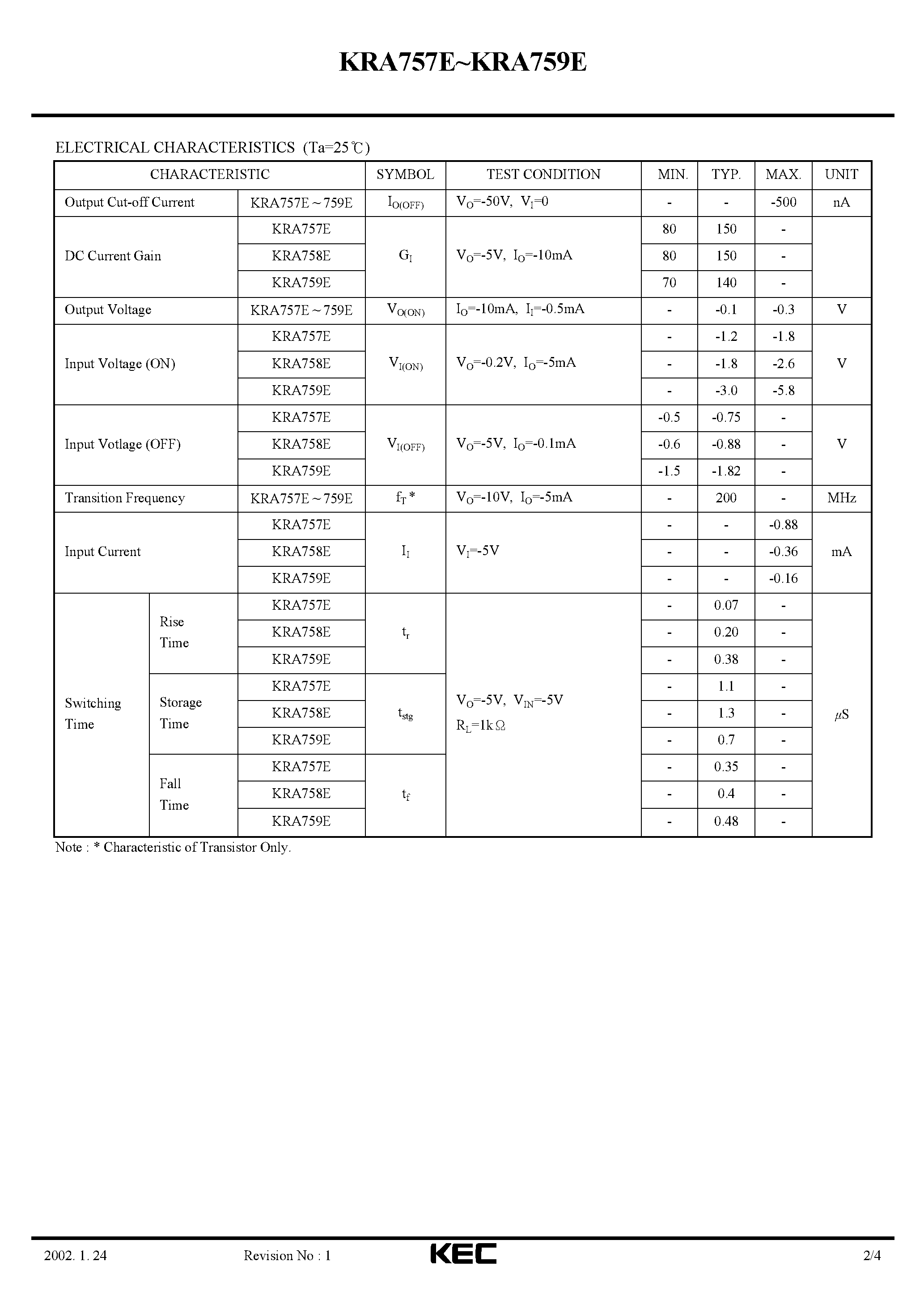 Datasheet KRA757E page 2 Datasheet KRA757E - (KRA757E - KRA759E) EPITAXIAL PLANAR PNP TRANSISTOR page 2
