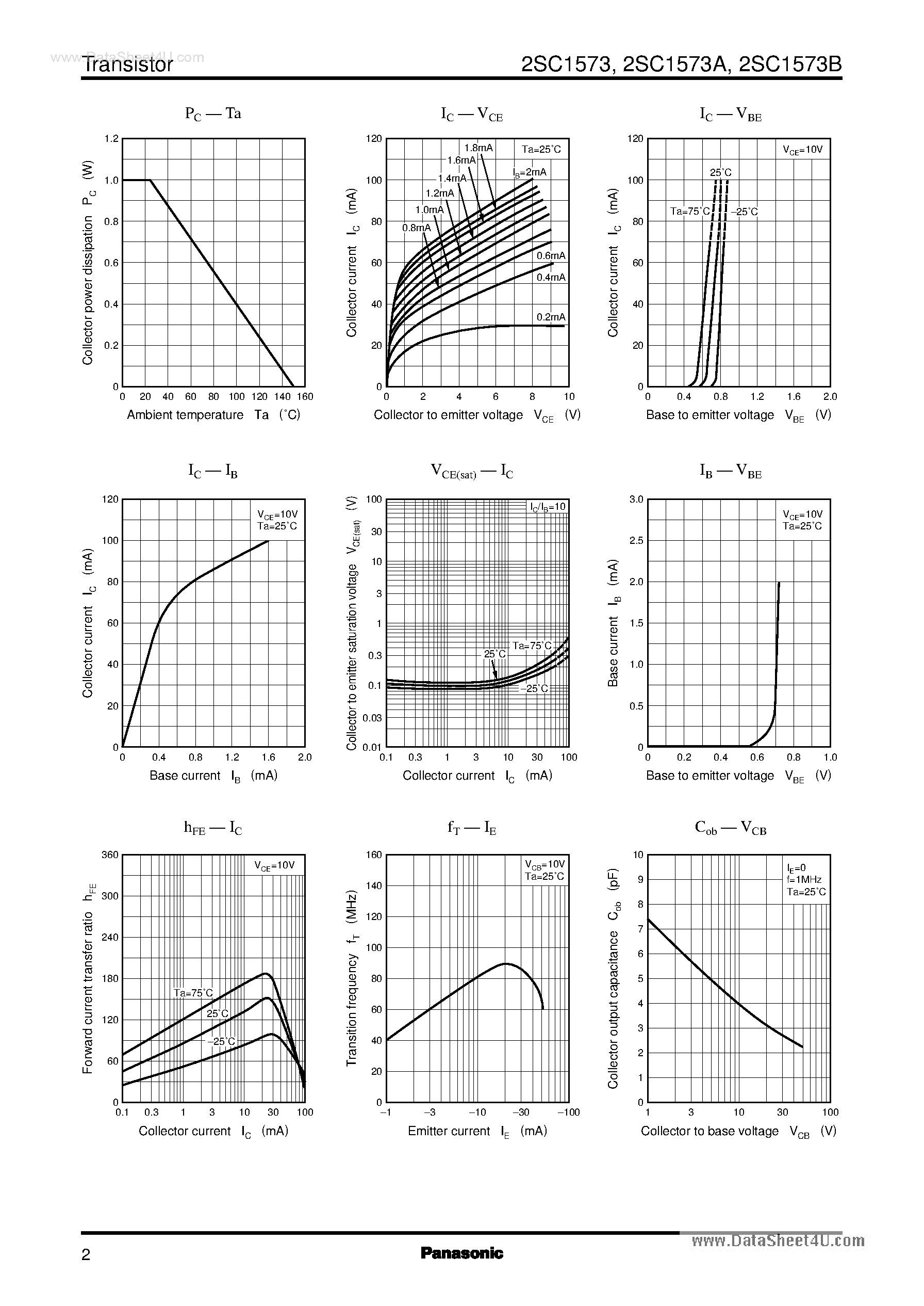 Даташит на микросхему C1573B страница 2 Даташит C1573B - Search ---> 2SC1573B страница 2