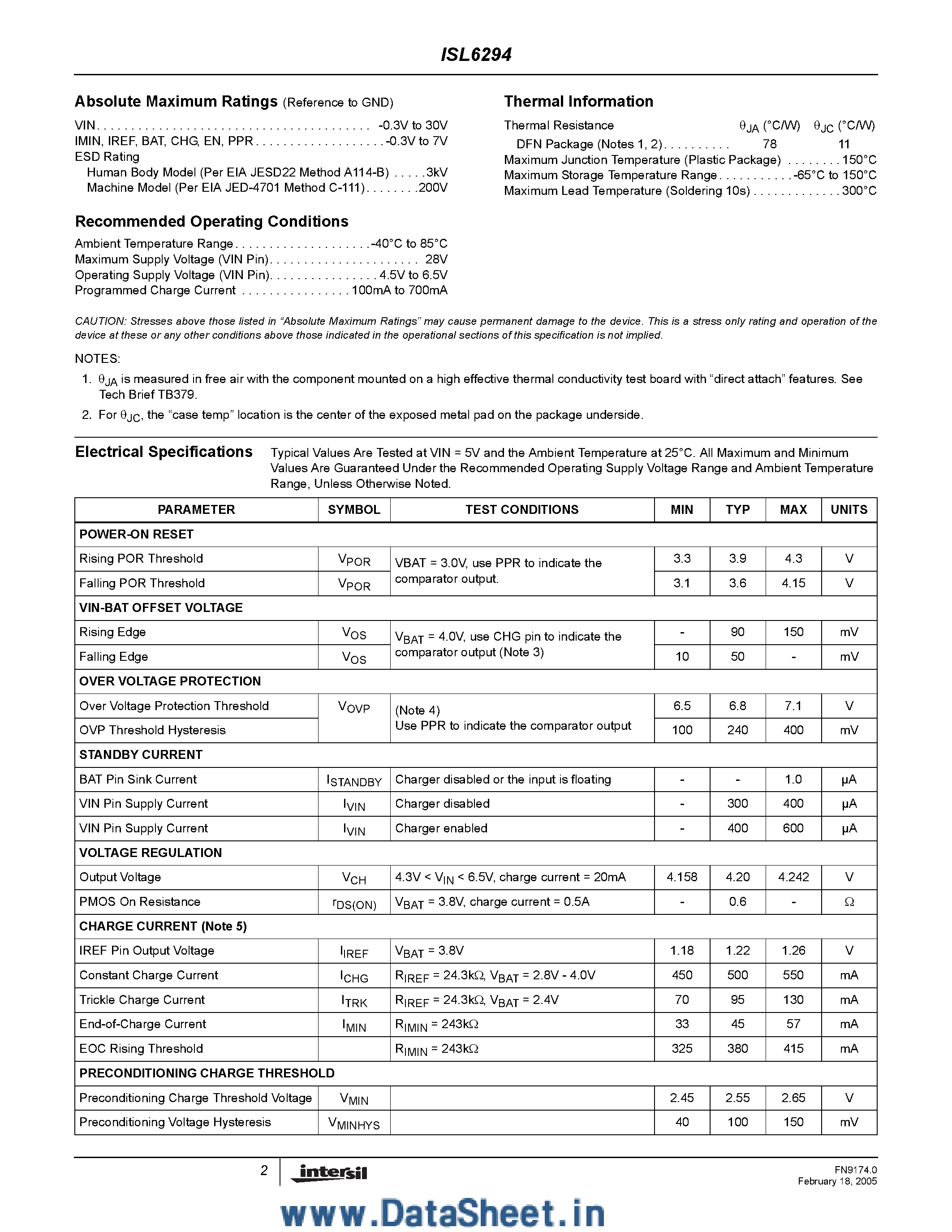 Datasheet ISL6294 - High Input Voltage Charger page 2
