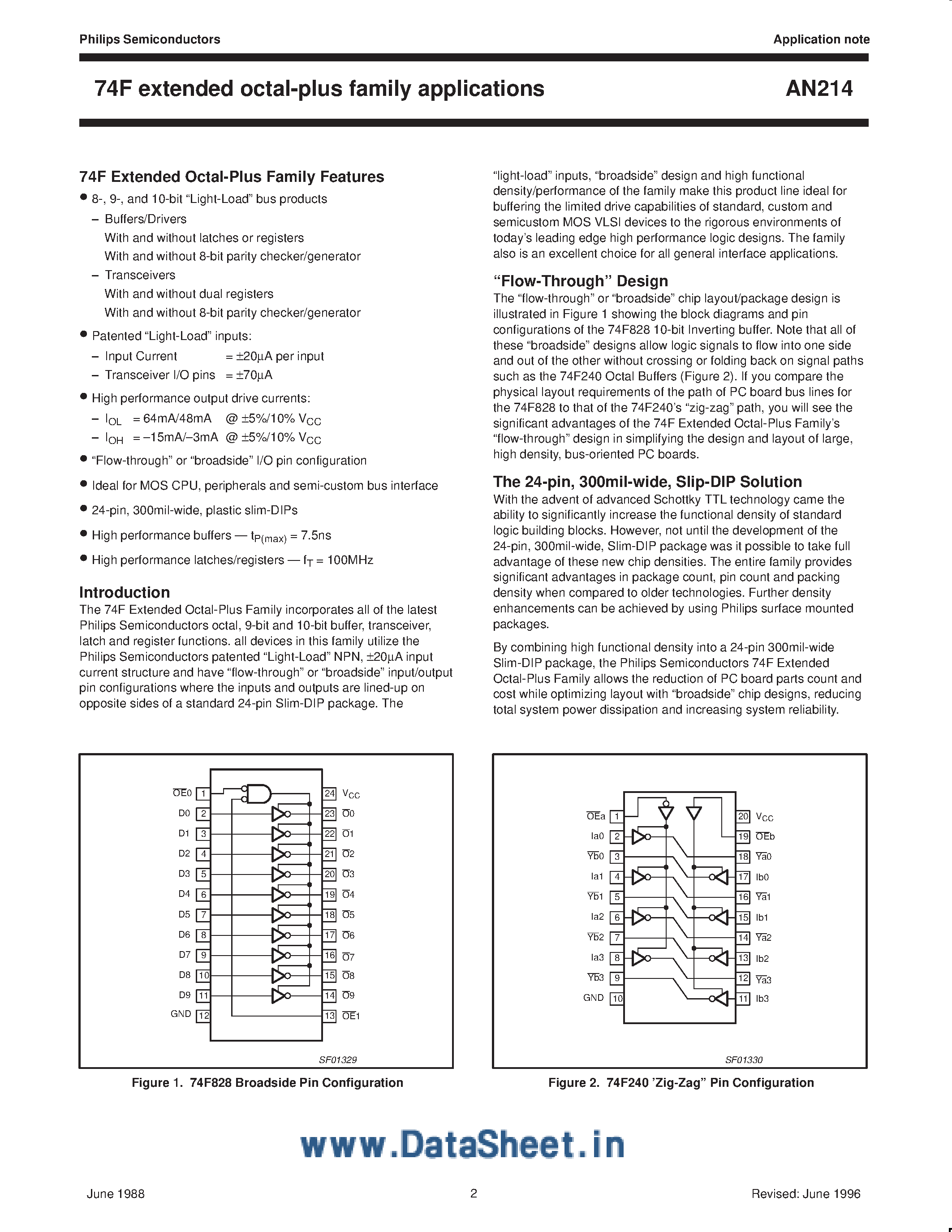 Datasheet AN214 page 2 Datasheet AN214 - 74F Extended Octal-Plus Family Applications page 2