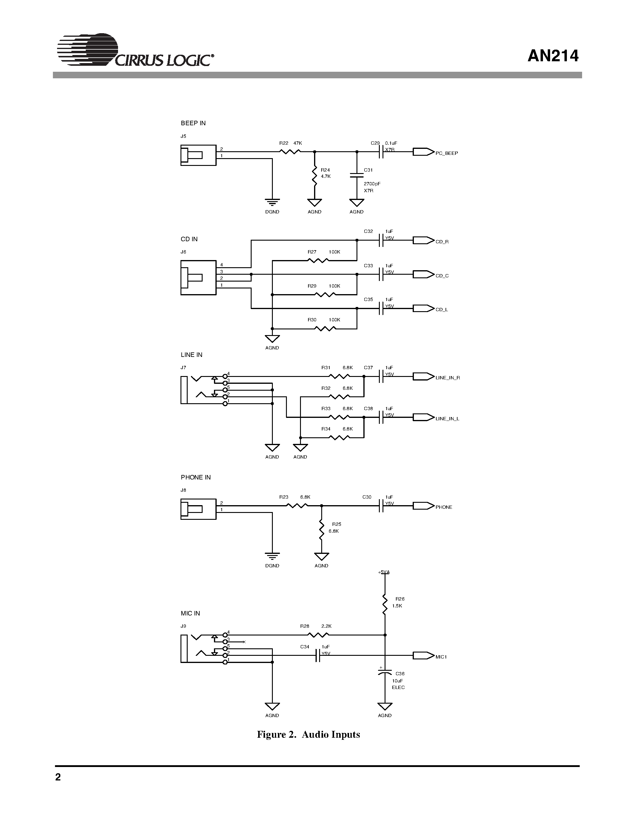 Datasheet AN214 - 6-Channel Audio Design page 2