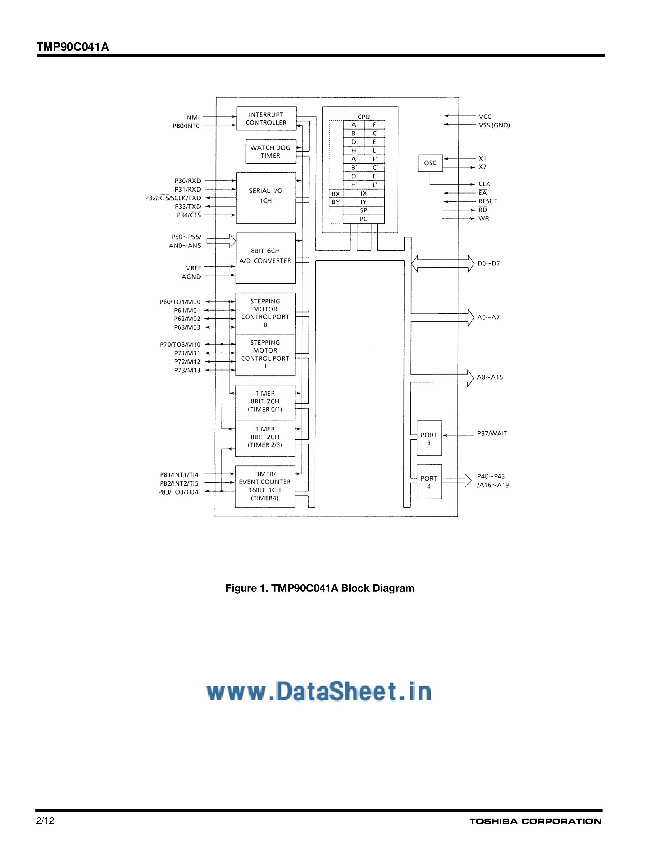 Datasheet TMP90C041A - CMOS 8-Bit Microcontrollers page 2