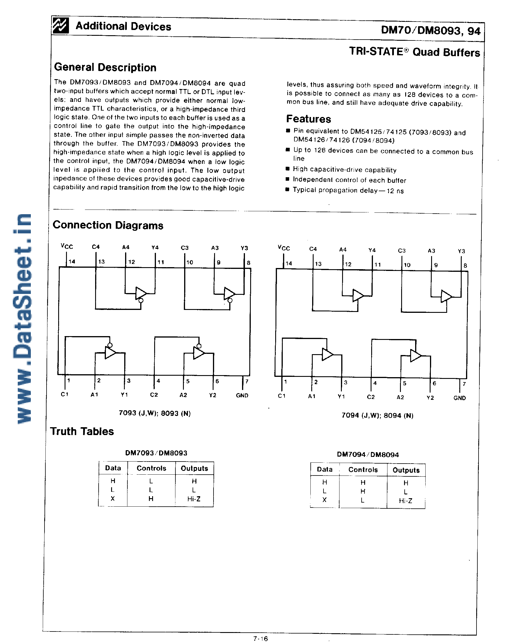 Datasheet DM8093 page 1 Datasheet DM8093 - (DM8093 / DM8094) Tri-State Quad Buffers page 1
