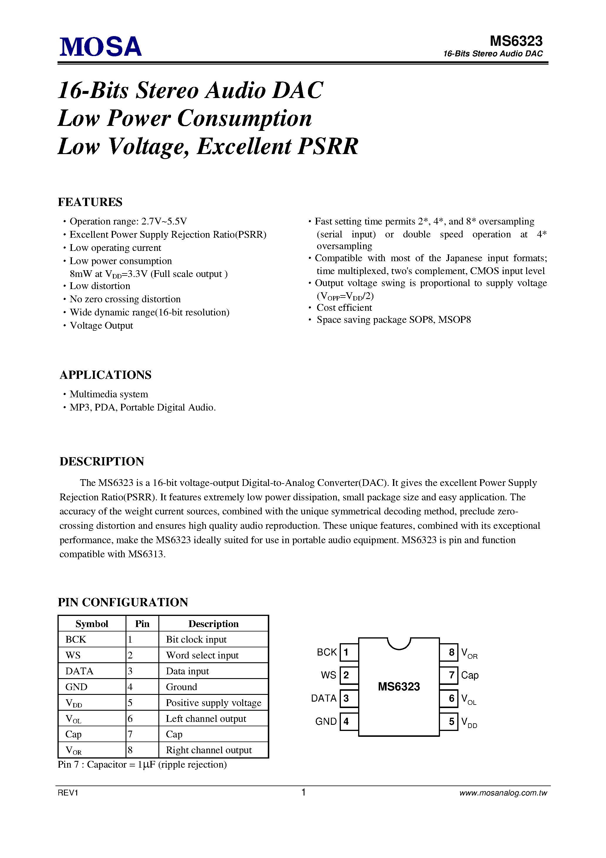 Datasheet MS6323 - 16-Bits Stereo Audio DAC page 1