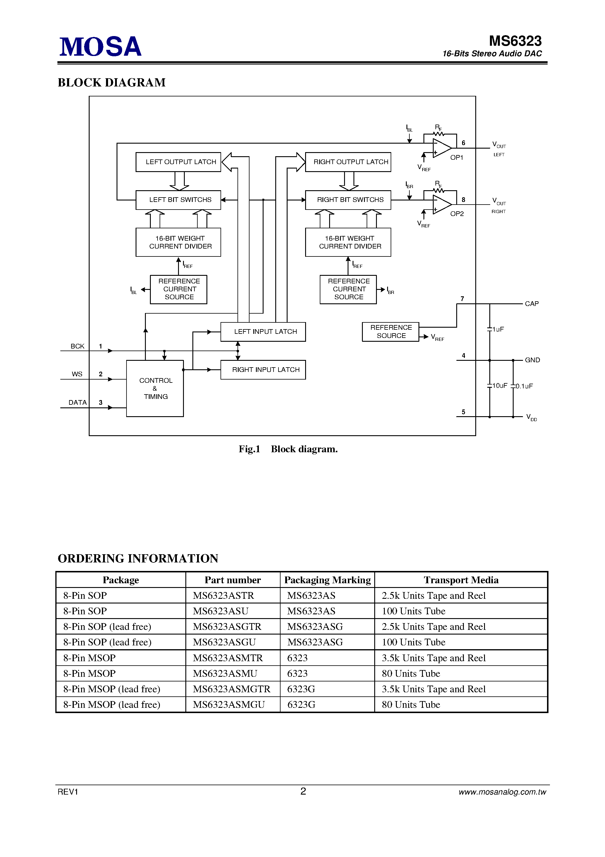 Datasheet MS6323 - 16-Bits Stereo Audio DAC page 2