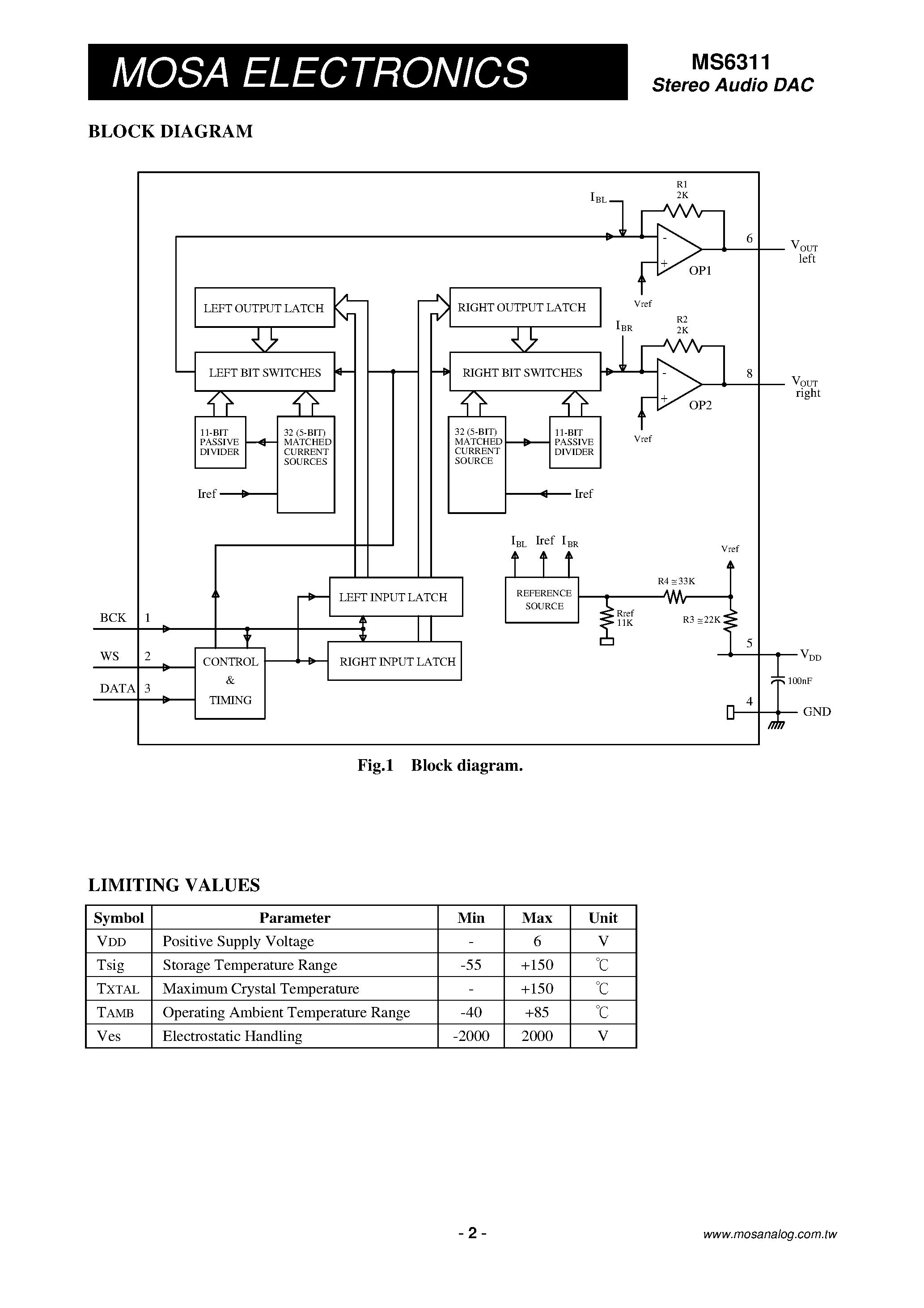 Datasheet MS6311 - Stereo Audio DAC page 2