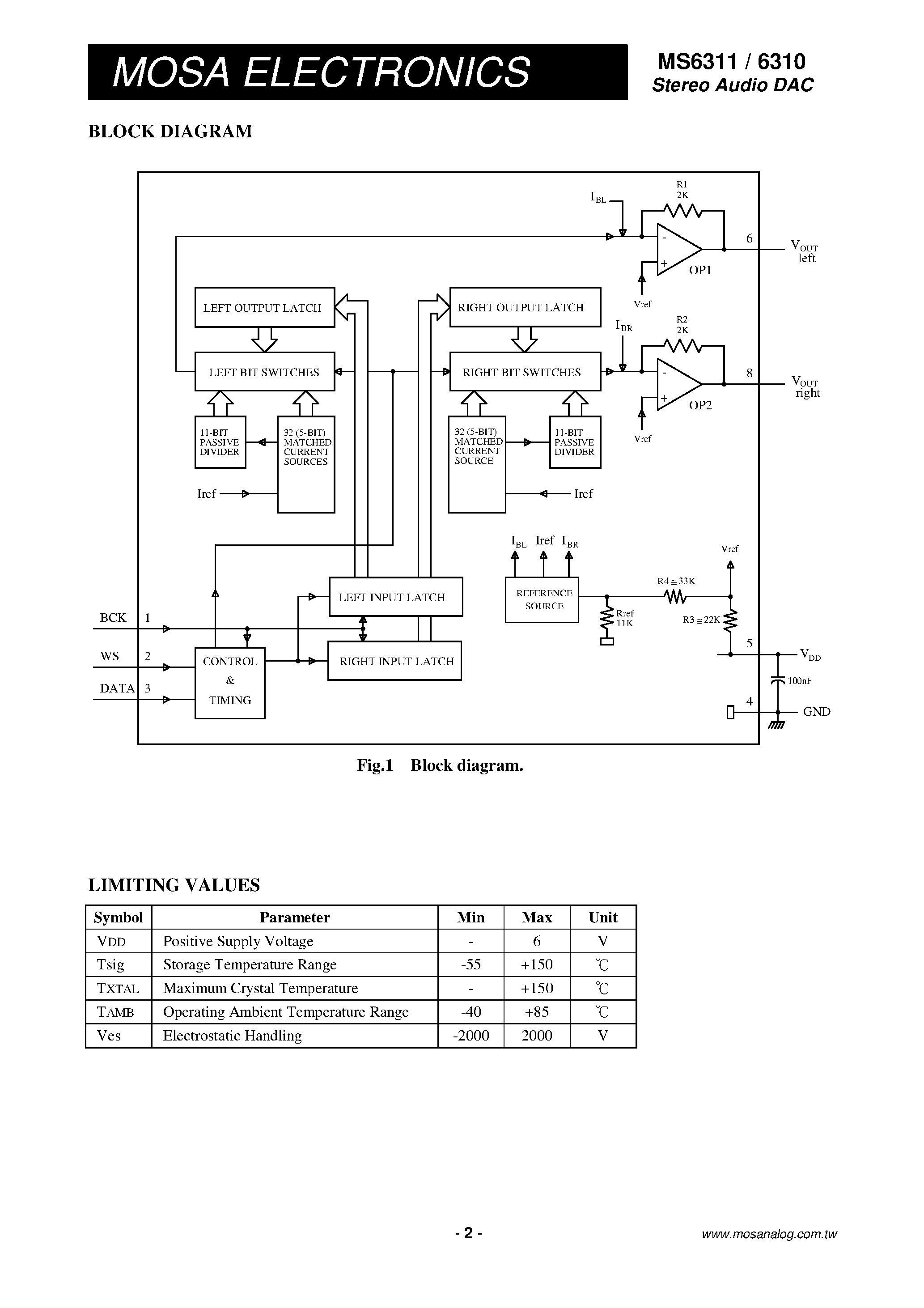 Datasheet MS6310 - (MS6310 / MS6311) Stereo Audio DAC page 2