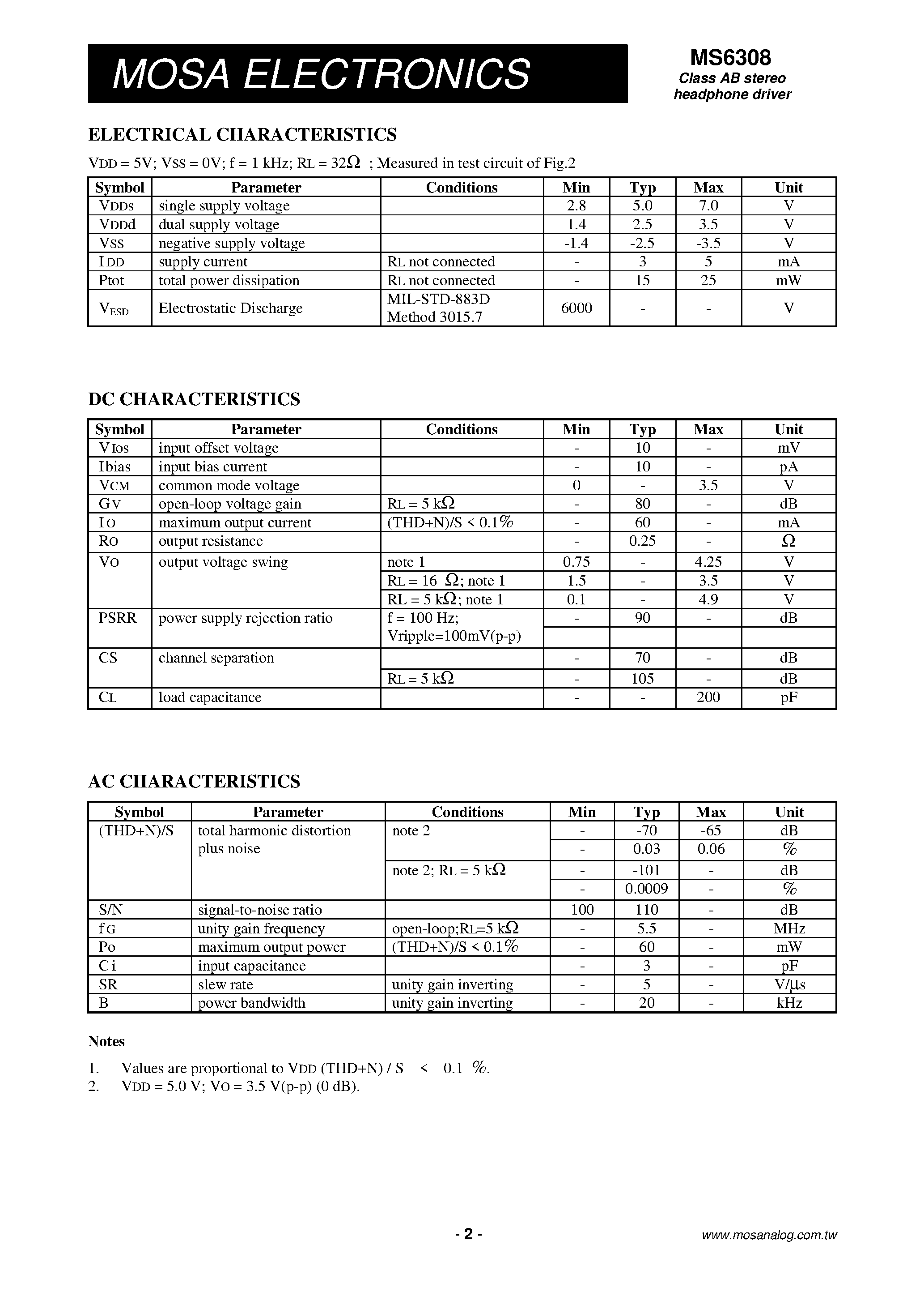 Даташит MS6308 - Class AB stereo headphone driver страница 2